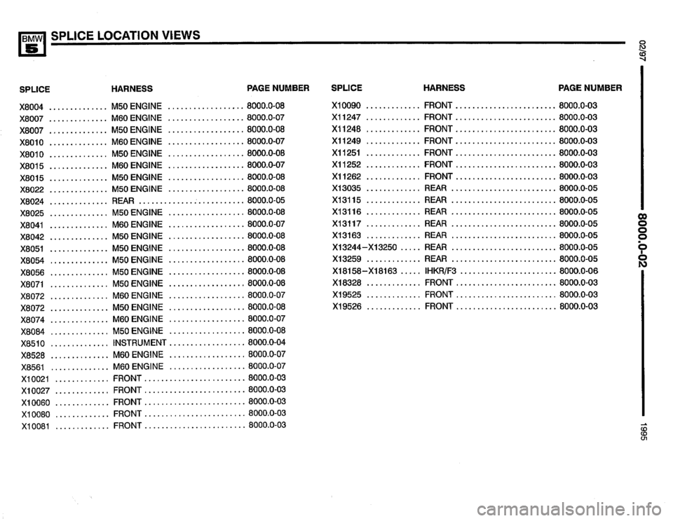 BMW 540i 1995 E34 Electrical Troubleshooting Manual BMW 540i 1995 E34 Electrical Troubleshooting Manual