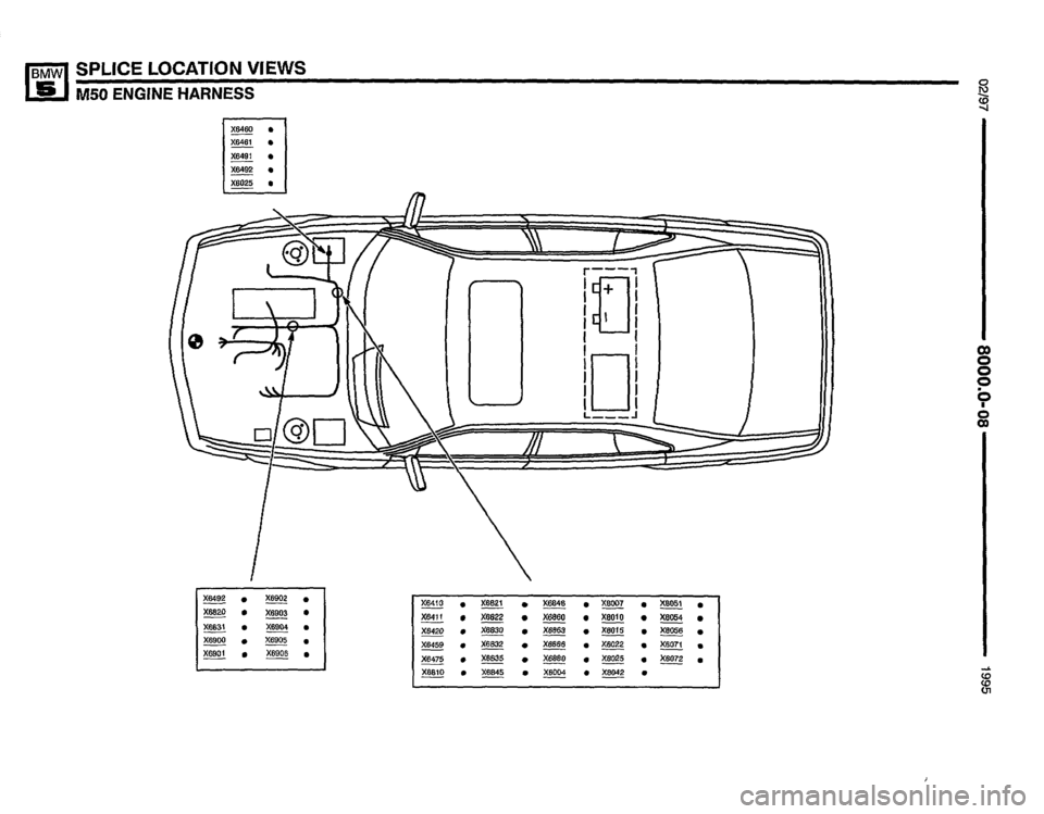BMW 530i 1995 E34 Electrical Troubleshooting Manual BMW 530i 1995 E34 Electrical Troubleshooting Manual