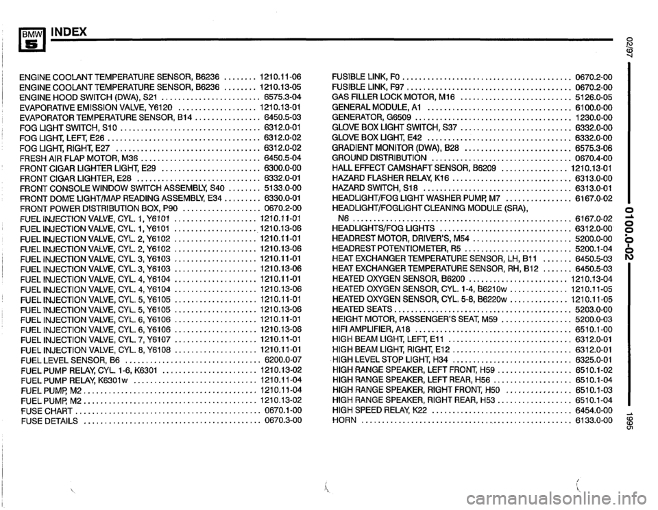 BMW 530it 1995 E34 Electrical Troubleshooting Manual 