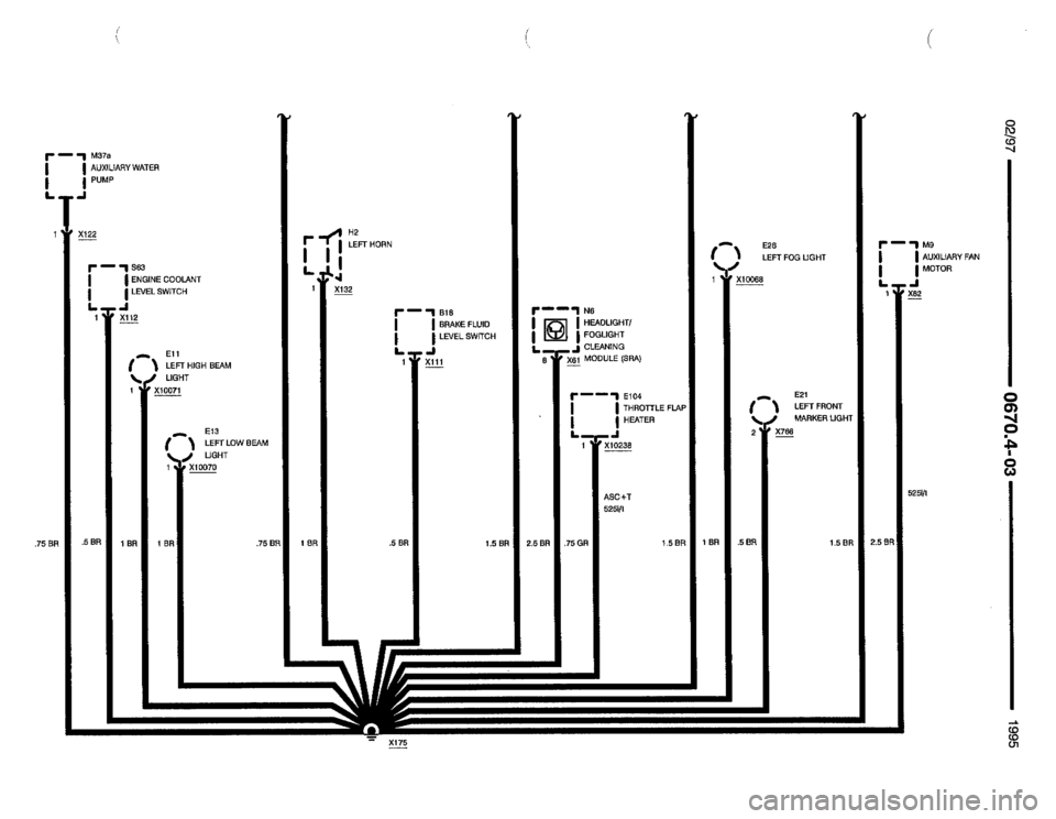 BMW 540i 1995 E34 Electrical Troubleshooting Manual BMW 540i 1995 E34 Electrical Troubleshooting Manual