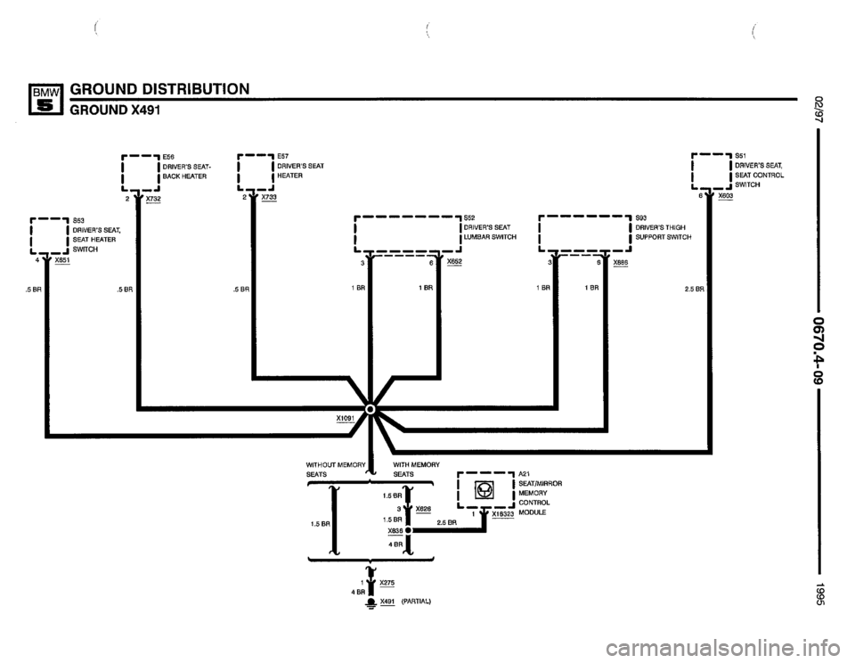 BMW 540i 1995 E34 Electrical Troubleshooting Manual BMW 540i 1995 E34 Electrical Troubleshooting Manual