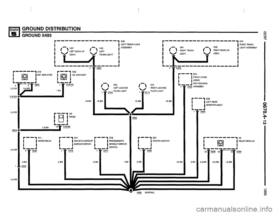 BMW 540i 1995 E34 Electrical Troubleshooting Manual BMW 540i 1995 E34 Electrical Troubleshooting Manual