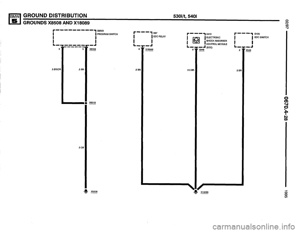 BMW 540i 1995 E34 Electrical Troubleshooting Manual BMW 540i 1995 E34 Electrical Troubleshooting Manual