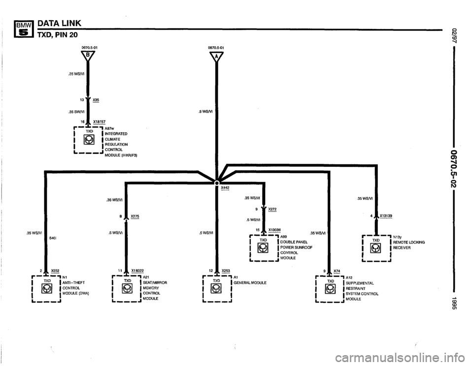 BMW 530i 1995 E34 Electrical Troubleshooting Manual BMW 530i 1995 E34 Electrical Troubleshooting Manual