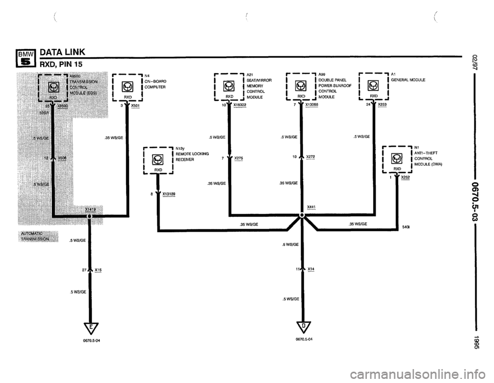 BMW 530i 1995 E34 Electrical Troubleshooting Manual BMW 530i 1995 E34 Electrical Troubleshooting Manual