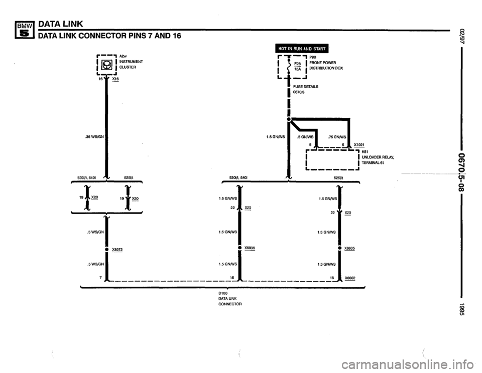 BMW 530i 1995 E34 Electrical Troubleshooting Manual BMW 530i 1995 E34 Electrical Troubleshooting Manual