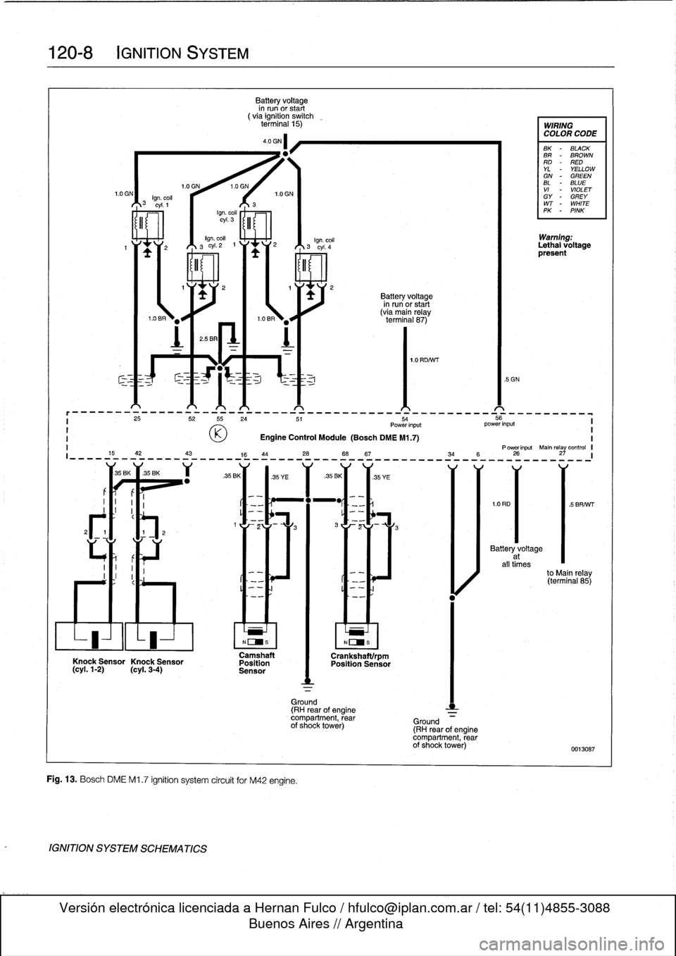 BMW M3 1995 E36 Workshop Manual
120-8
IGNITION
SYSTEM
1
1
.0
GN
1
.0
Gl
.0
GN
I
Ign
coil
1
.0
GN
.
Tti
%ti
r,
_%ti
_
_
ice_
I
25
52
5524
51
54
56
I
Power
input
power BMW M3 1995 E36 Workshop Manual
120-8
IGNITION
SYSTEM
1
1
.0
GN
1
.0
Gl
.0
GN
I
Ign
coil
1
.0
GN
.
Tti
%ti
r,
_%ti
_
_
ice_
I
25
52
5524
51
54
56
I
Power
input
power