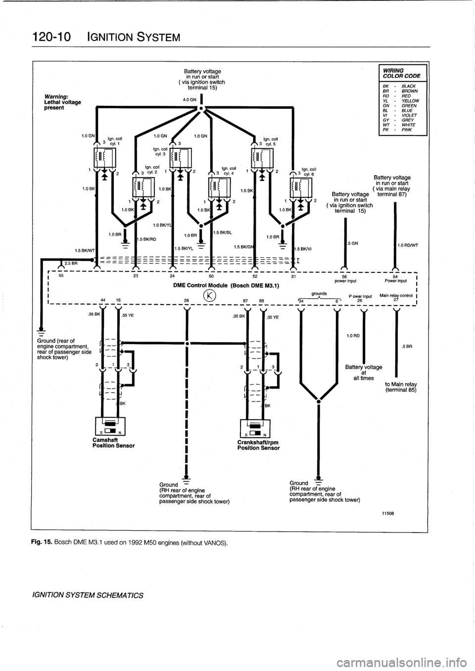 BMW 318i 1996 E36 Workshop Manual 
120-10

	

IGNITION
SYSTEM

Ground
(rear
of
engine
compartment,
rear
of
passenger
side
shock
tower)

.!
BK

Camshaft
Position
Sensor

IGNITION
SYSTEM
SCHEMATICS

Batteryvoltage
in
run
or
start
(
via
