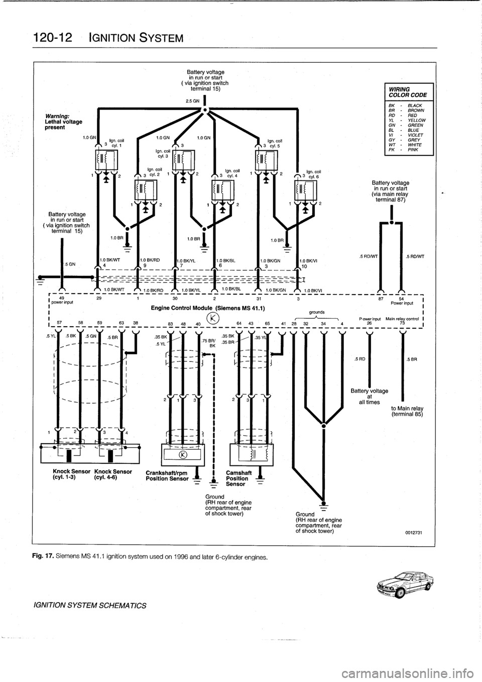 BMW 318i 1996 E36 Service Manual 
120-12

	

IGNITION
SYSTEM

Warning
.
Lethal
voltagepresent

Battery
voltage
in
run
or
start
(via
ignitíon
switch
terminal
15)

I
t

IGNITION
SYSTEM
SCHEMATICS

Battery
voltage
in
run
or
start
(
via