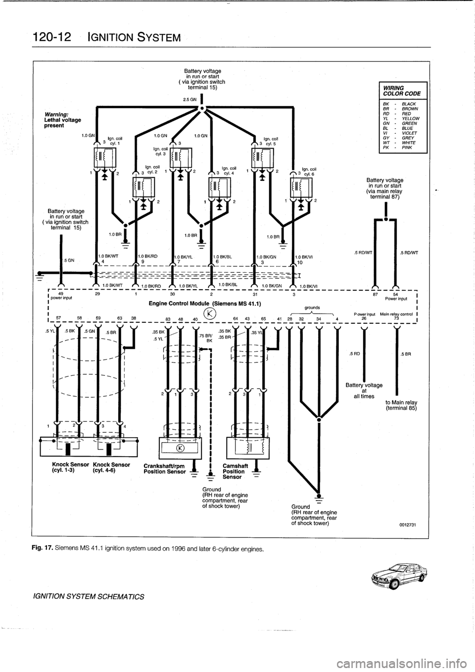 BMW 328i 1998 E36 Workshop Manual 
120-12

	

IGNITION
SYSTEM

Warning
.
Lethal
voltagepresent

Battery
voltage
in
run
or
start
(via
ignitíon
switch
terminal
15)

I
t

IGNITION
SYSTEM
SCHEMATICS

Battery
voltage
in
run
or
start
(
via