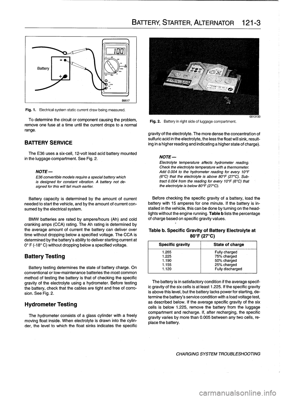 BMW M3 1993 E36 Workshop Manual
Fig
.1.
Electrical
system
static
current
draw
being
measured
.
To
determine
the
circuit
or
component
causing
the
problem,
remove
one
Puse
at
a
time
until
the
current
drops
to
a
normal
range
.
BMW M3 1993 E36 Workshop Manual
Fig
.1.
Electrical
system
static
current
draw
being
measured
.
To
determine
the
circuit
or
component
causing
the
problem,
remove
one
Puse
at
a
time
until
the
current
drops
to
a
normal
range
.
