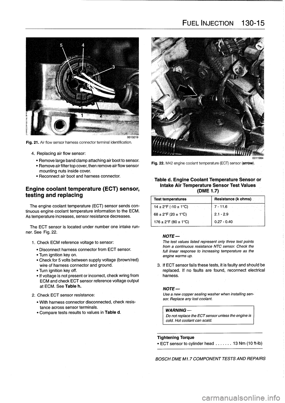 BMW 328i 1994 E36 Workshop Manual u0
I
.[
Ia

Fig
.
21
.
Air
flow
sensor
harness
connector
terminal
identification
.

4
.
Replacing
air
flow
sensor
:

"
Remove
large
band
clamp
attaching
air
boot
to
sensor
.

"
Remove
airfiltertop
cov