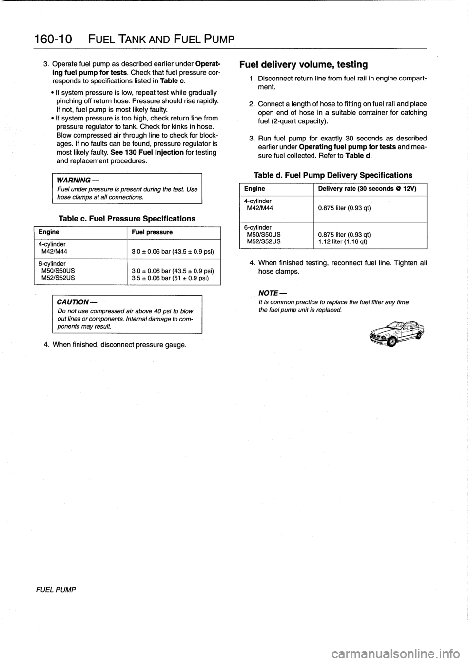 BMW M3 1992 E36 Workshop Manual
160-
1
0
FUEL
TANK
AND
FUEL
PUMP
3
.
Operate
fuel
pump
as
described
earlier
under
Operat-
ing
fuel
pump
for
tests
.
Check
that
fuel
pressure
cor-
responds
to
specifications
listed
in
Table
c
. BMW M3 1992 E36 Workshop Manual
160-
1
0
FUEL
TANK
AND
FUEL
PUMP
3
.
Operate
fuel
pump
as
described
earlier
under
Operat-
ing
fuel
pump
for
tests
.
Check
that
fuel
pressure
cor-
responds
to
specifications
listed
in
Table
c
.