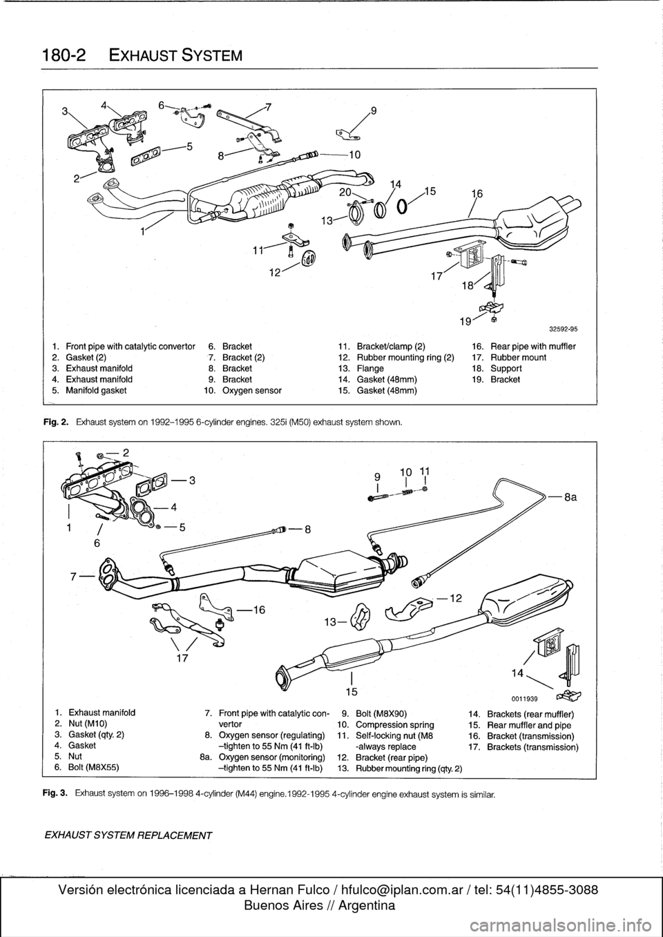 BMW 318i 1997 E36 User Guide 
180-2

	

EXHAUST
SYSTEM

a

EXHAUST
SYSTEM
REPLACEMENT

Fig
.
2
.

	

Exhaust
systemon
1992-1995
6-cylinder
engines
.
3251
(M50)
exhaust
system
shown
.

E~

)l-,malo
m~=

i

32592-95

1
.

	

Front
