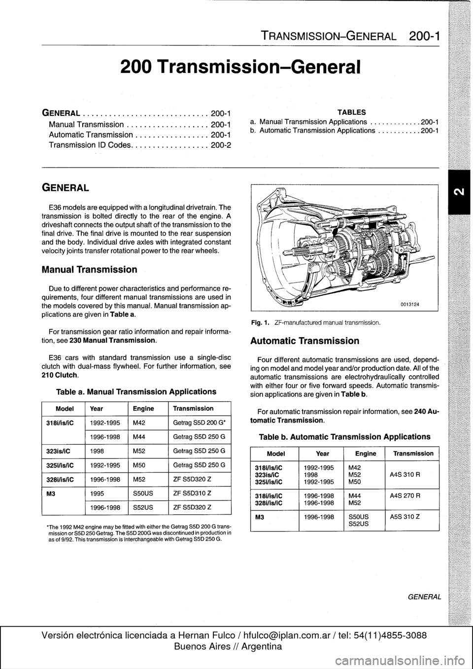 BMW 325i 1994 E36 Owners Manual 
GENERAL
..
.
......
.
.
.
.....
.
...
.
.
.
.
.
.
.
.
200-1

Manual
Transmission
.
.
.....
.
.
.
.
.
.
.
.
.
.
.
.
200-1

Automatic
Transmission
.........
.
.
.
.
.
.
.
.
200-1

Transmission
ID
Code