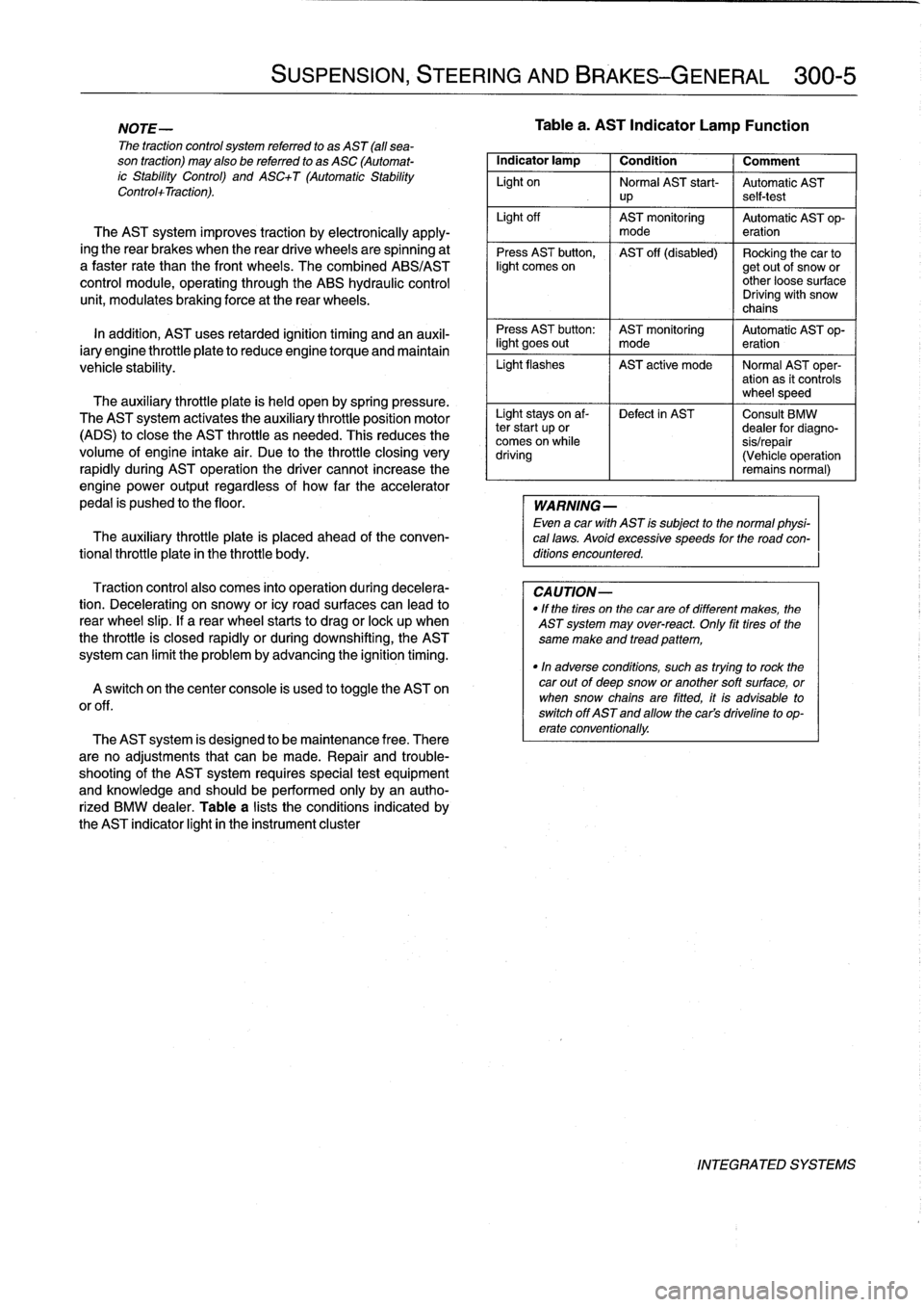 BMW 318i 1998 E36 Workshop Manual
NOTE-
The
traction
control
system
referred
to
as
AST
(all
sea-
son
traction)
may
also
be
referred
to
as
ASC
(Automat-
ic
Stability
Control)
and
ASC+T
(Automatic
Stability
Control+Traction)
.
The
AS BMW 318i 1998 E36 Workshop Manual
NOTE-
The
traction
control
system
referred
to
as
AST
(all
sea-
son
traction)
may
also
be
referred
to
as
ASC
(Automat-
ic
Stability
Control)
and
ASC+T
(Automatic
Stability
Control+Traction)
.
The
AS