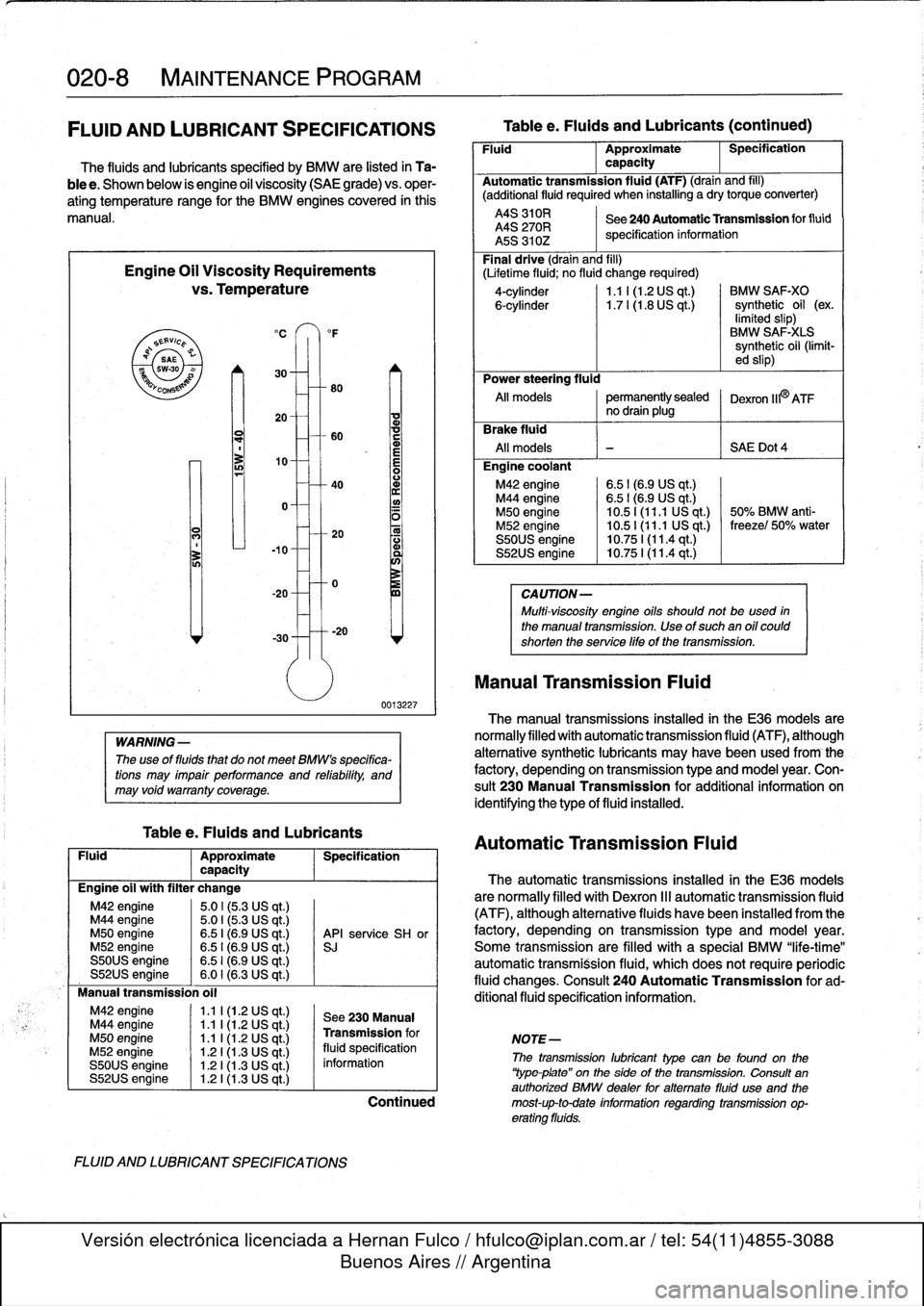 BMW 323i 1997 E36 Workshop Manual 
020-
8

	

MAINTENANCE
PROGRAM

FLUID
AND
LUBRICANT
SPECIFICATIONS
The
fluids
and
lubricante
specified
by
BMW
are
listed
in
Ta-

ble
e
.
Shown
below
is
engine
oil
viscosity
(SAE
grade)
vs
.
oper-

at