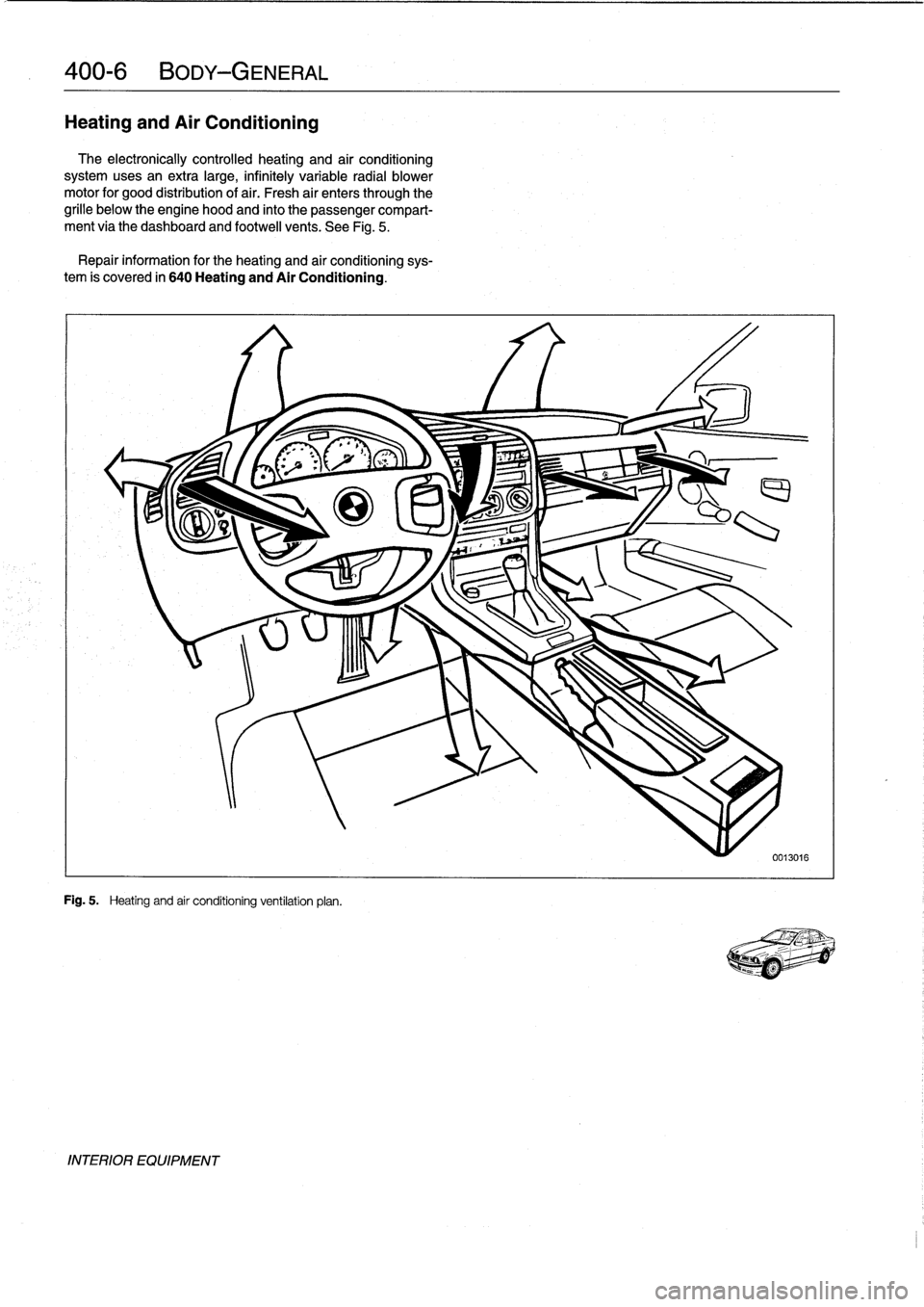 BMW 328i 1994 E36 User Guide 
400-
6
BODY-GENERAL

Heating
and
Air
Conditioning

The
electronically
controlled
heating
and
air
conditioning

systemusesan
extra
large,
infinitely
variable
radial
blower
motor
for
good
distribution
