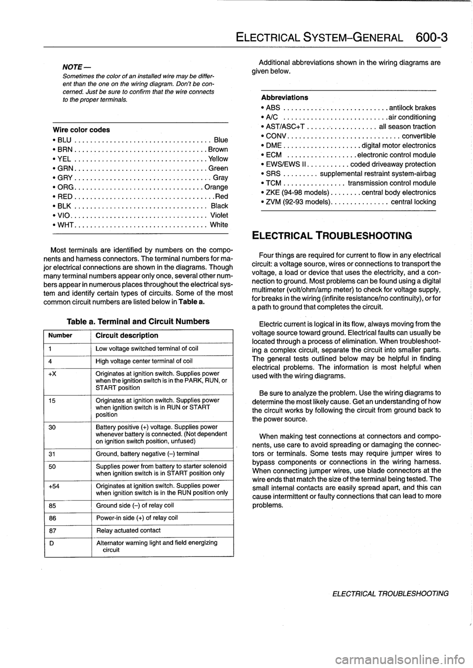 BMW M3 1995 E36 Service Manual
NOTE
-
Sometimes
the
color
of
en
installed
wire
may
be
differ-
ent
than
the
one
on
the
wiring
diagram
.
Dont
be
con-
cerned
.
Just
be
sure
lo
confirm
that
the
wire
connects
lo
the
proper
terminals
BMW M3 1995 E36 Service Manual
NOTE
-
Sometimes
the
color
of
en
installed
wire
may
be
differ-
ent
than
the
one
on
the
wiring
diagram
.
Dont
be
con-
cerned
.
Just
be
sure
lo
confirm
that
the
wire
connects
lo
the
proper
terminals