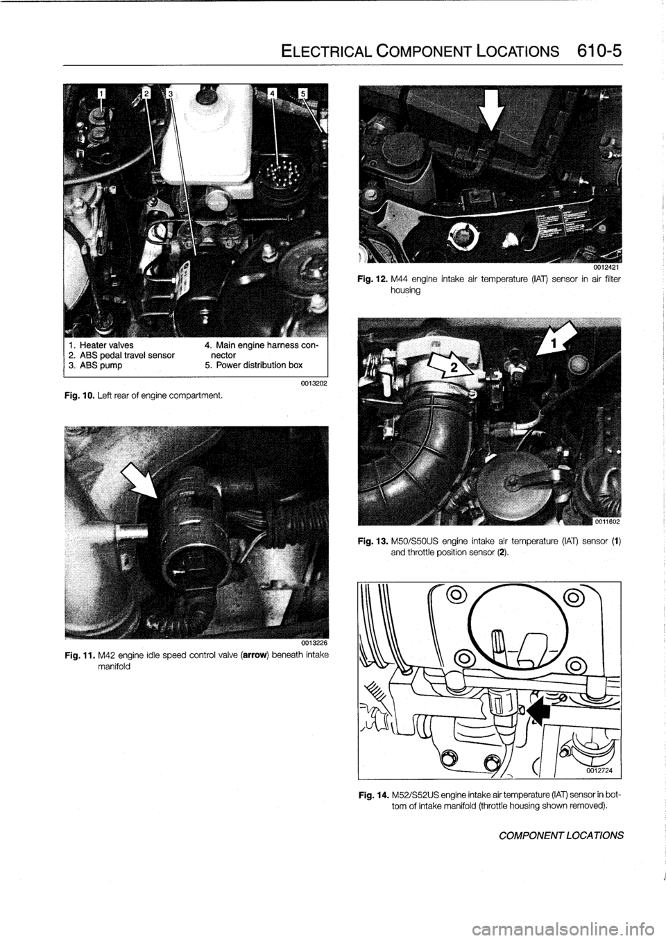 BMW 318i 1997 E36 Owners Manual 
1
.
Heater
valves
2
.
ABS
pedal
travel
sensor3
.
ABS
pump

Fig
.
10
.
Left
rear
of
engine
compartment
.

4
.
Main
engineharness
con-
nector
5
.
Power
distribution
box

ELECTRICAL
COMPONENT
LOCATIONS
