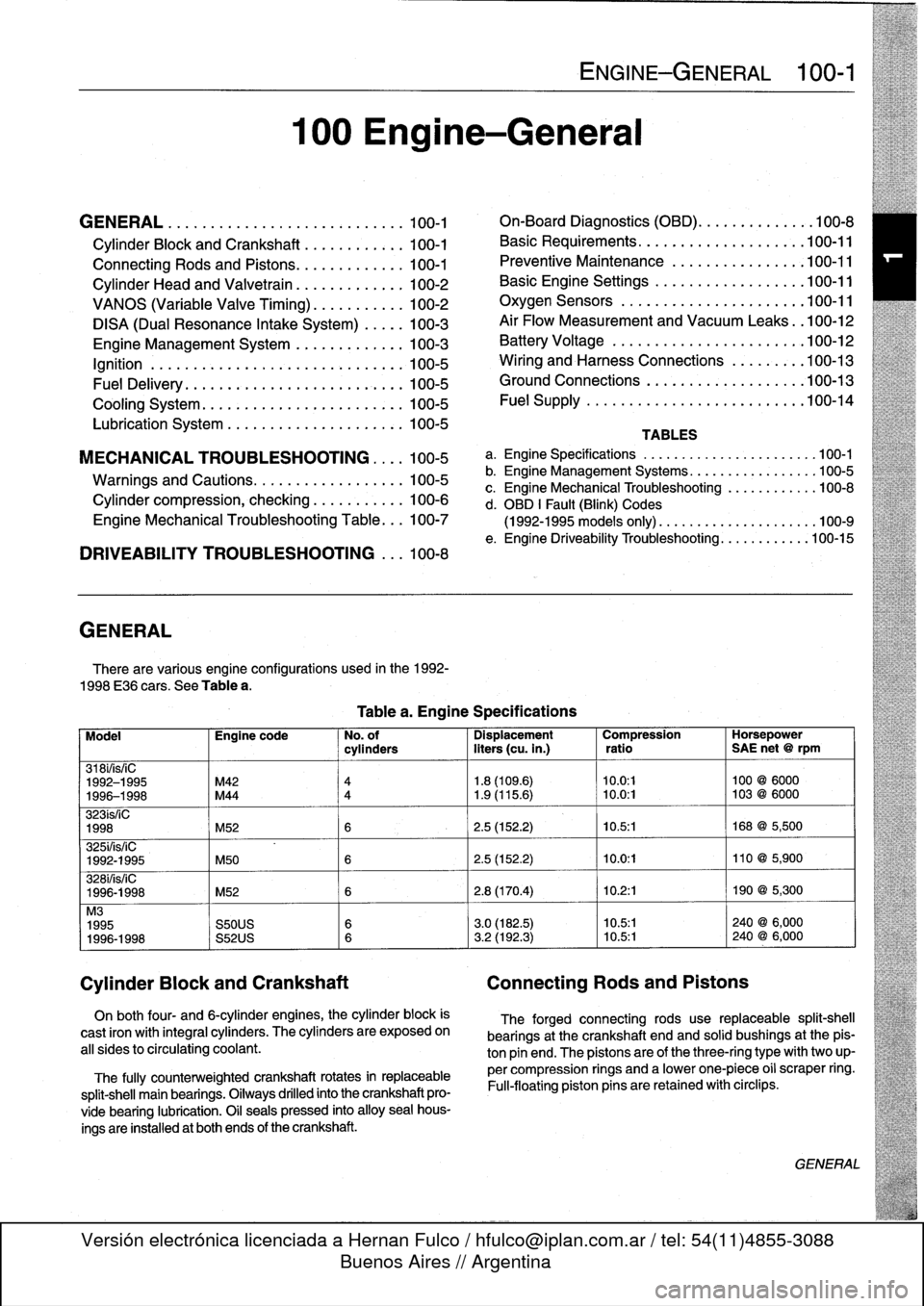 BMW 328i 1994 E36 Workshop Manual 
GENERAL
.
.....
.
.
.
.
.
.
.
...
.
.
.
.
.
.
.
.
.
...
100-1

Cylinder
Block
and
Crankshaft
.
.
.
.
.
.
.
.
.
...
100-1

Connecting
Rods
and
Pistons
.
.
.
.
.
.
.
.
.
.
.
.
.
100-1

Cylinder
Head
an