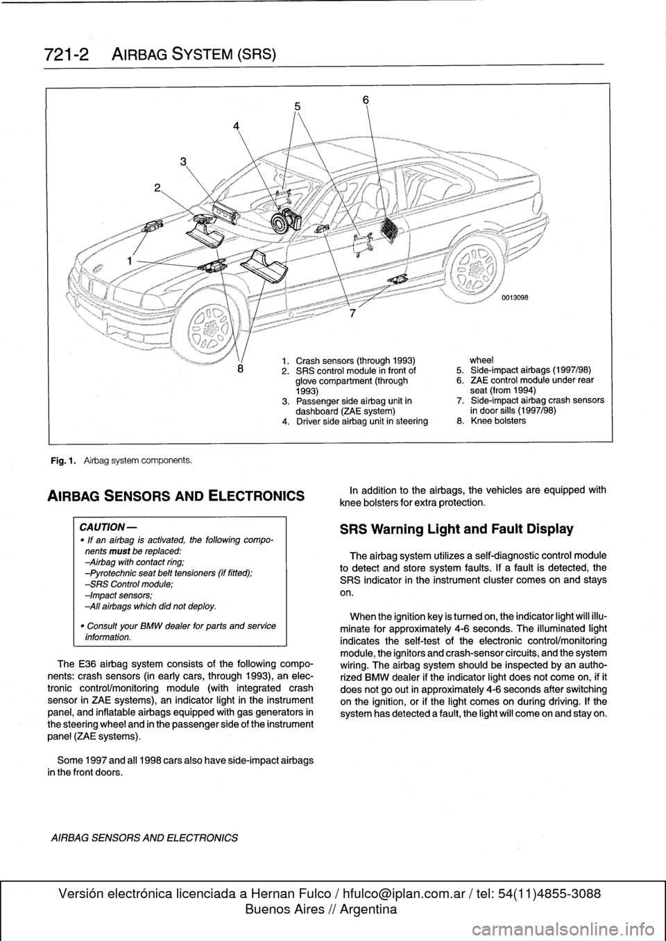 BMW 323i 1993 E36 Service Manual 
721-2

	

AIRBAG
SYSTEM
(SRS)

Fig
.
1
.

	

Airbag
system
components
.

AIRBAG
SENSORSAND
ELECTRONICS

CA
UTION-

"
If
an
airbag
is
activated,
the
following
compo-
nents
must
be
replaced
:
Airbag
wi