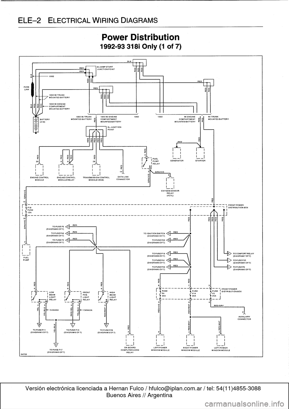 BMW 328i 1994 E36 Workshop Manual 
ELE--2
ELECTRICAL
WIRING
DIAGRAMS

FUSE
LINK

64766

I-i

	

I
-
i

	

a
1

	

I
_
ZJ
I

	

I

	

I

	

I

	

I

	

I.
4

	

2
GRN/VIO
I_I

	

!
___I

	

I_I

	

1
D>

	

6
END
INECONTROL

	

ENGINEC