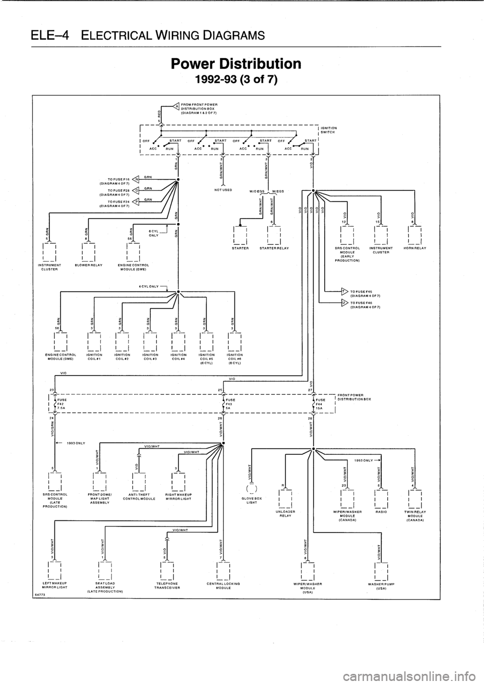 BMW 323i 1995 E36 Owners Manual 
CAL
WIRING
DIAGF

Power
Di
;

1992-93

~~~A

"0""0"0",

///

	

°°°
DISTRIBUTION
BOX
o/
(DIAGRAM1820F7)
5-
-
-
-
-
-
-
-
-
-
-
-
-
-

	

-
--
-
-
-
---
-
-
-
I
IGV
NITfON

3

TOFUSEF16
NGRN

	
