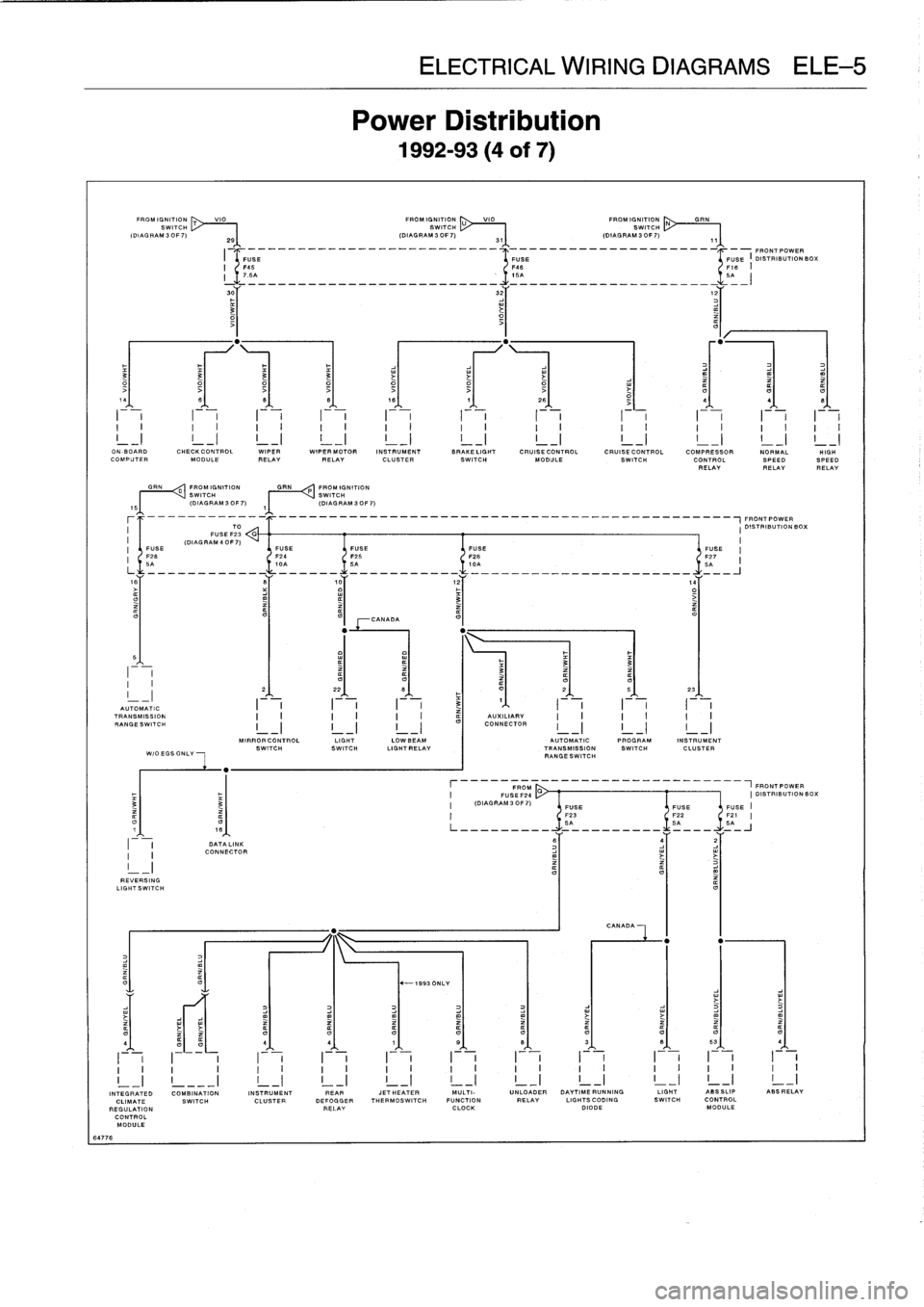 BMW 323i 1993 E36 Workshop Manual 
EKE

Power

1992-

VIO

	

FROMIGNITION

	

U

	

VIO

	

FROM
IGNITI
ON
SWITCH

	

SWITCH
2S

	

(DIAGRAM3OF7)
31

	

(DIAGRAM3OF7)
I

	

-
______________-__________--
4
-_____________________I_-FRO