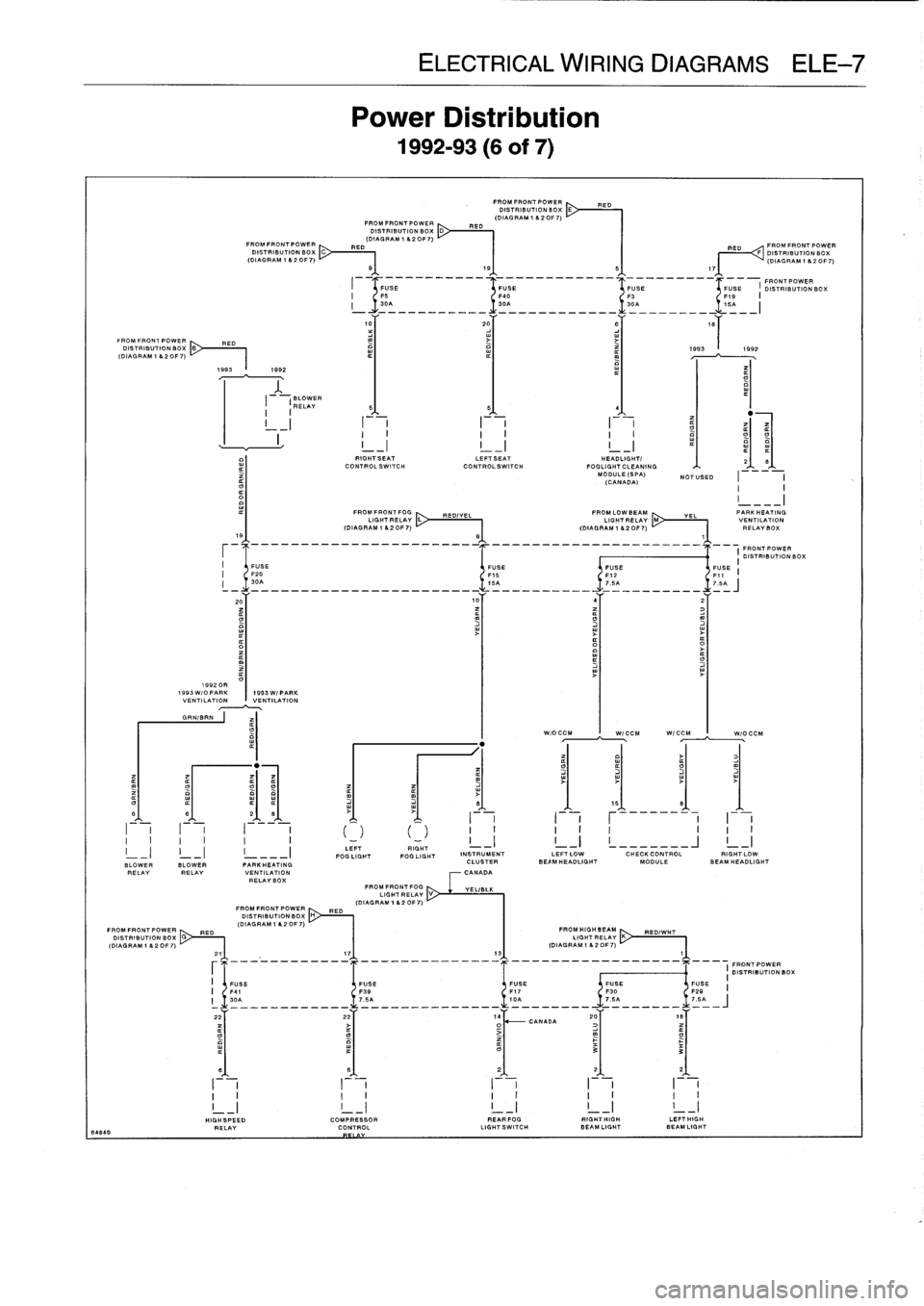 BMW 328i 1998 E36 Owners Guide ELE
rower
1992-
FROMFRONTPOWEn
REO
DISTRIBUTION
BOX
E
(DIAGRAM
1
&20F7)
FROM
FRONT
POWER
RED
DISTRIBUTION
BOX
D
F=eNT^nOW~^R~
RED
(DIAGRAM1&20F7)
RED
FROM
FRONT
u
~
nm~n
10
BMW 328i 1998 E36 Owners Guide ELE
rower
1992-
FROMFRONTPOWEn
REO
DISTRIBUTION
BOX
E
(DIAGRAM
1
&20F7)
FROM
FRONT
POWER
RED
DISTRIBUTION
BOX
D
F=eNT^nOW~^R~
RED
(DIAGRAM1&20F7)
RED
FROM
FRONT
u
~
nm~n
10