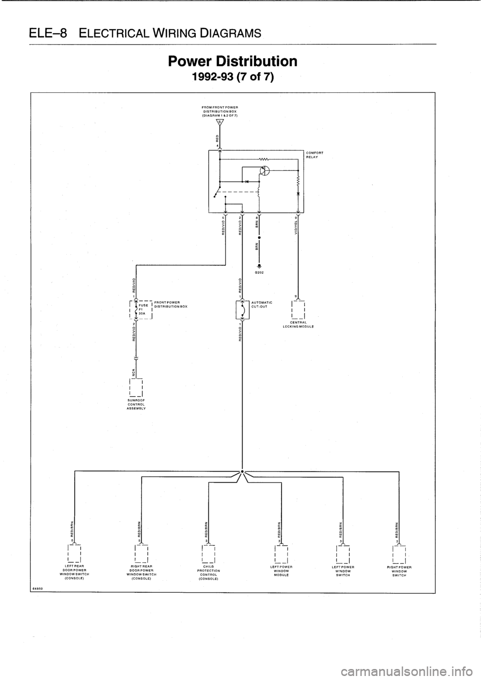 BMW 328i 1998 E36 Owners Guide
CAL
WIRING
DIAGR
Power
uis
1992-93
-
FROMFRONTPOWER
DISTRIBUTION
BOX
(DIAGRAM
1
&20F7)
1
3202
O
1
1
9
FRONTPOWER
AUTOMATIC
FUSE
I
DISTRIBUTIONBOX
CUT-OUT
I
I
I
F1
I
3 BMW 328i 1998 E36 Owners Guide
CAL
WIRING
DIAGR
Power
uis
1992-93
-
FROMFRONTPOWER
DISTRIBUTION
BOX
(DIAGRAM
1
&20F7)
1
3202
O
1
1
9
FRONTPOWER
AUTOMATIC
FUSE
I
DISTRIBUTIONBOX
CUT-OUT
I
I
I
F1
I
3