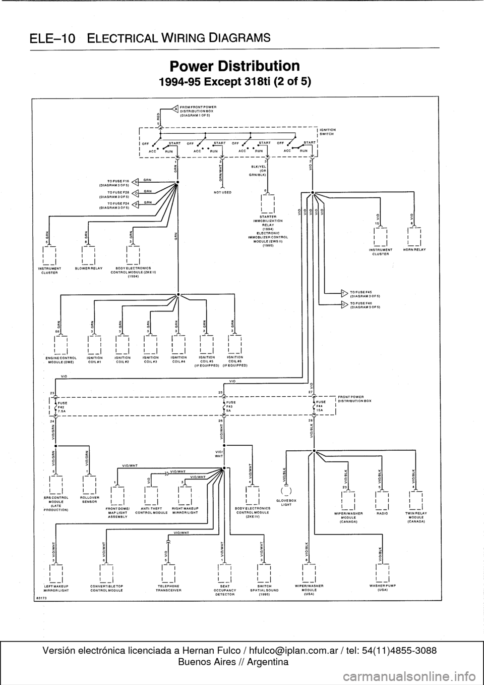 BMW M3 1994 E36 Owners Manual 
lICAL
WIRING
DIAG

Power
Di
:

1994-95
Excep

~A
FROMFRONTPOWER
I

	

~+
DISTRIBUTION
BOX
(DIAGRAM
10F5)

	

_

------
~~
I
5
IGNITION

BLKIVEL
O

	

(OR
GFN/BLK)TO
FUSE
F16

	

N
(DIAGRAM
3
OF
5)
TO