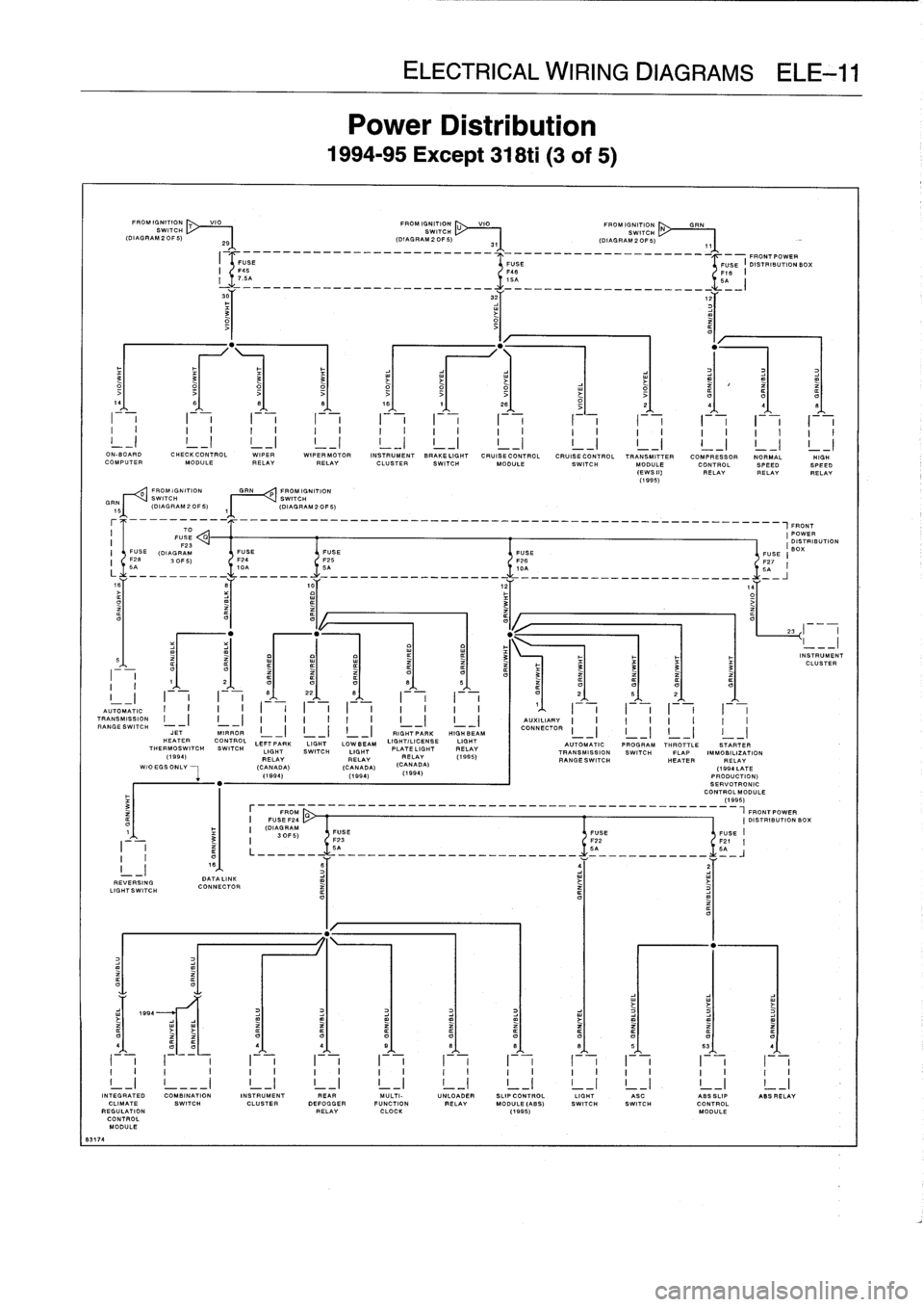 BMW 318i 1997 E36 Service Manual 
8317
4

FROMIGNITION
T

	

VIO

	

FROM
IGNITION
U

	

VIO

	

"I"
IGNITION
SWITCH

	

SWITCH

	

SWITCH
(DIAGRAM2OF5)
29

	

(DIAGRAM20F5)
31

	

(DIAGRAM20F5)

FROMIGNITION
GRIN
PROMIGNITION
SWITCH
