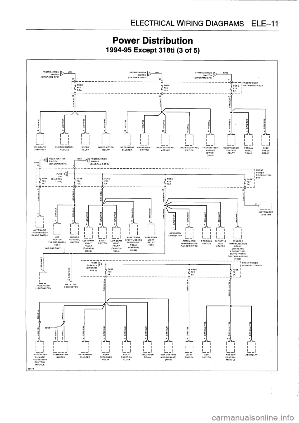 BMW 325i 1993 E36 Owners Guide 
8317
4

FROMIGNITION
T

	

VIO

	

FROM
IGNITION
U

	

VIO

	

"I"
IGNITION
SWITCH

	

SWITCH

	

SWITCH
(DIAGRAM2OF5)
29

	

(DIAGRAM20F5)
31

	

(DIAGRAM20F5)

FROMIGNITION
GRIN
PROMIGNITION
SWITCH