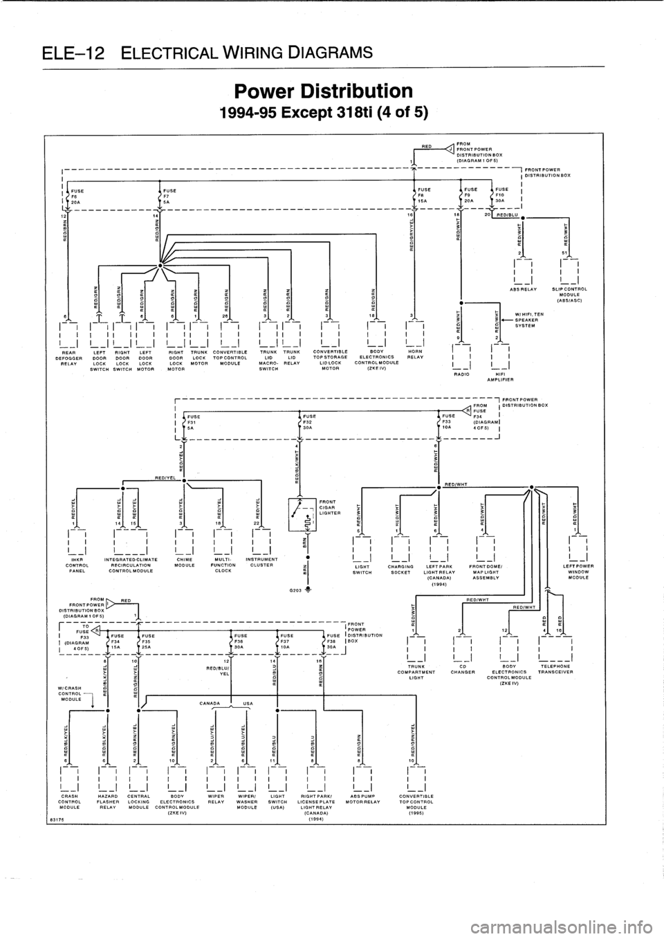 BMW 318i 1997 E36 User Guide 
ELE-12
ELECTRICAL
WIRING
DIAGRAMS

------------------------------------------------
I
FUSE

	

FUSE
F6

	

F7

Power
Distribution

1994-95
Except
318ti
(4
of
5)

T
T
_
°
l
_
8
1
_1)

	

28
,k

	

_3