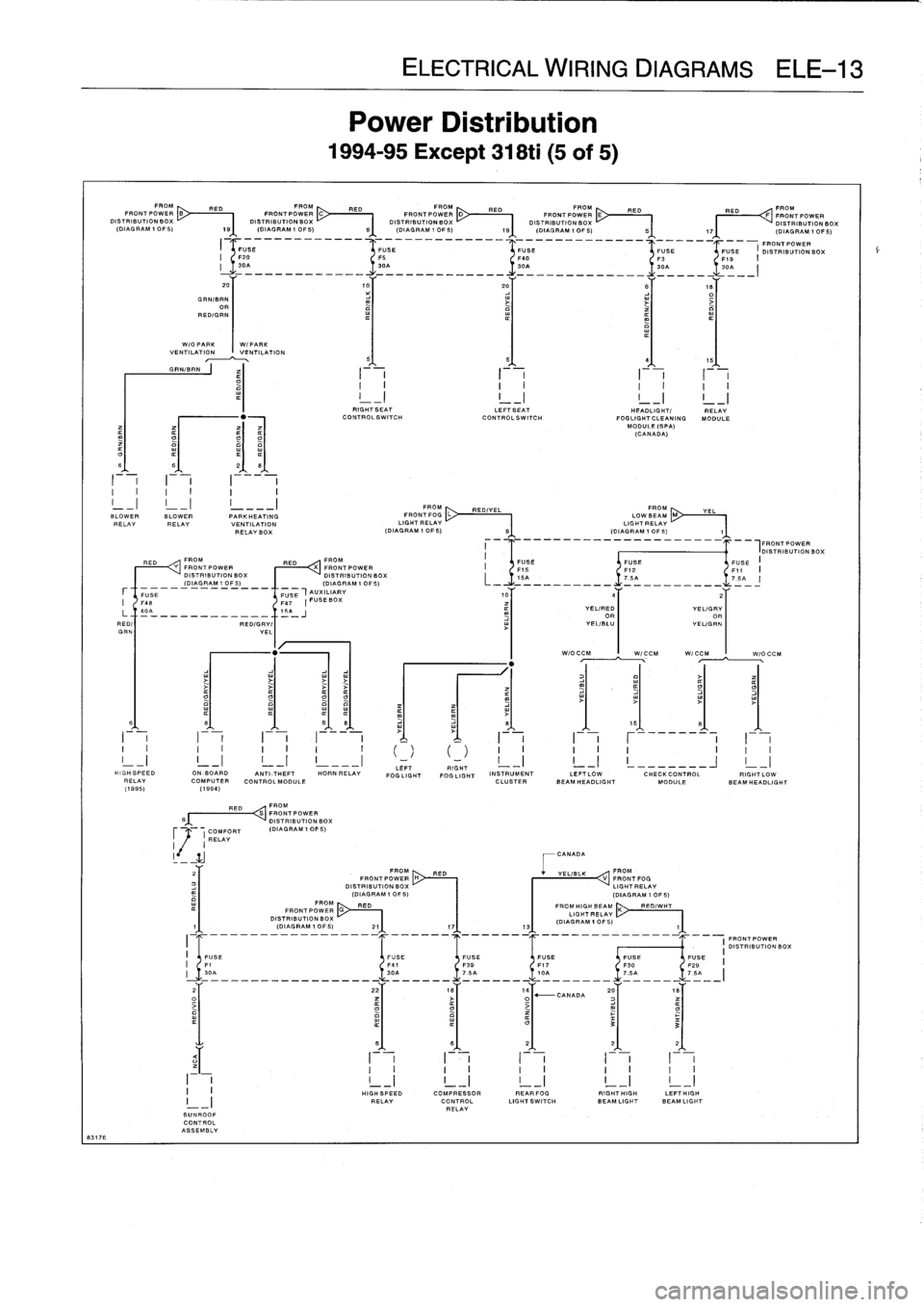 BMW 318i 1997 E36 Service Manual 
FROM

	

FROM

	

FROM

	

FROM
ER

	

FROMRED

	

RED

	

RED

	

RED

	

RED
FRONT
POWER
B

	

FRONTPOWER
C

	

FRONT
POWERD

	

FRONT
POW

	

E

	

F
FRONTPOWER
DISTRIBUTION
BOX

	

OS
TRIBUTIONB