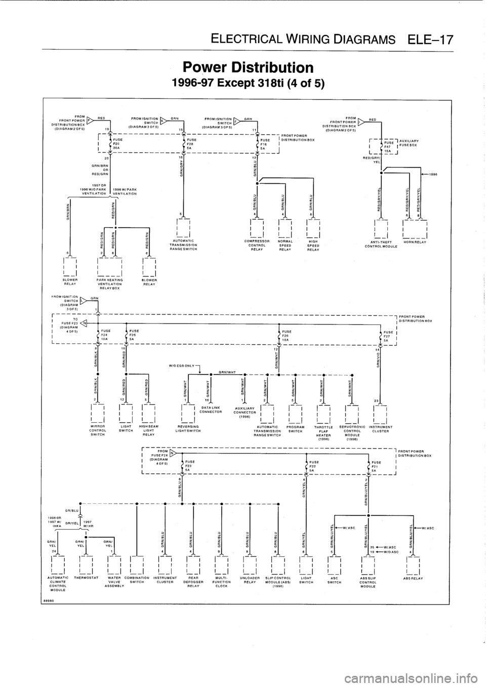 BMW 328i 1995 E36 Owners Guide 
88989

FROM1~
RED
FRONT
P
.
DISTRIBUTIONBO
I/
X
(DIAGRAM
2
OF
5)
B

I

	

I

	

I

	

I
I

	

I

	

I

	

I

	

I

	

I
L
-1
BLOWER

	

PARK
HEATING

	

BLOWER
RELAY
VENTILATION
RELAYRELAY
BOX
FROM
I