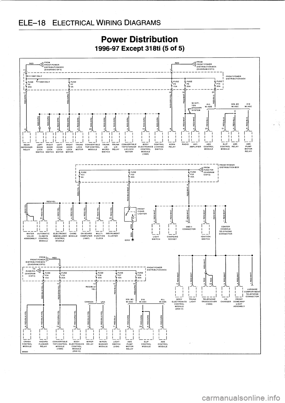 BMW M3 1994 E36 Workshop Manual 
ELE-18
ELECTRICAL
WIRING
DIAGRAMS
RED
FROM

	

RED

	

FROM
D
FRONT
POWER

	

~H
FRONTPOWER
DISTRIBUTION
BOX

	

DISTRIBUTION
BOX
(DIAGRAM2OF5)

	

jl
(DIAGRAM2OF5)

-

--

I
.Sl

-

O

-

NLY
------