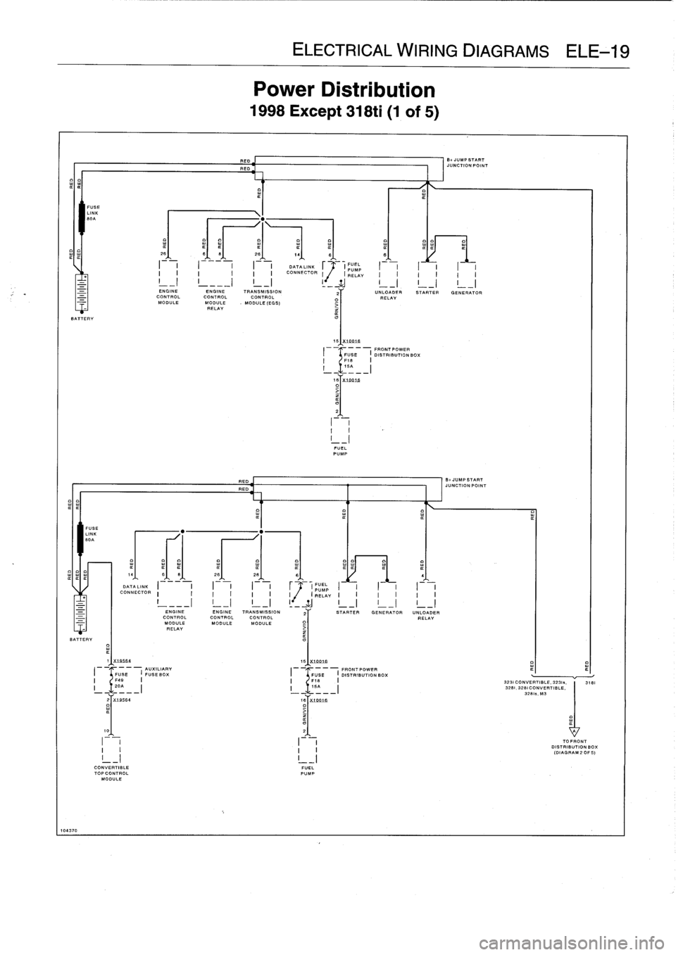 BMW 318i 1992 E36 Owners Guide 
10437
0

FUSE
LINK
80A

BATTERY

FUSE
LINK
BOA

4
26

-
AUXILIARY
I

	

FUSE

	

I
FUSE
BOX
I
(,
F4.
I
I
Z
2CA

27X19564

_RED
RED

_
REDRED
51X
10016

61X
10816

I
-
1

	

I
-
1
I

	

I

	

I

	

1
