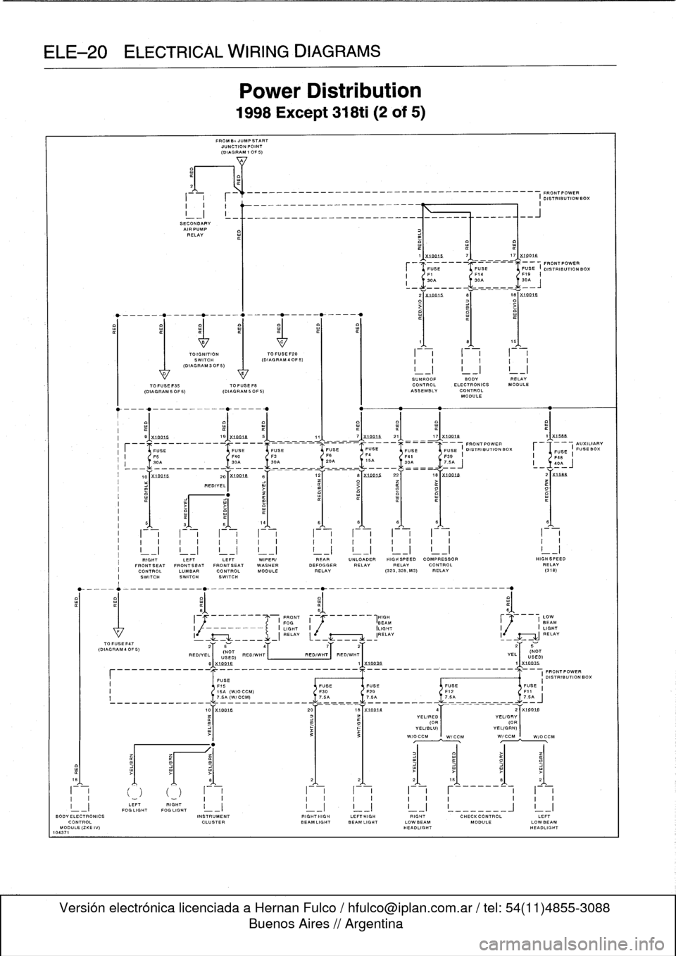 BMW 325i 1994 E36 Owners Guide 
ELE-20
ELECTRICAL
WIRING
DIAGRAMS

TO
FUSE
F47
(DIAGRAM
4
OF
5)

9
X10411

2
11
-_
-
\
X
10018

	

21~
---
17
X1491&

	

1~X
15xn

-
Ts

_________

11

	

FOF6

	

4,c

	

/F41E

	

(F39EJUInInInuI~u