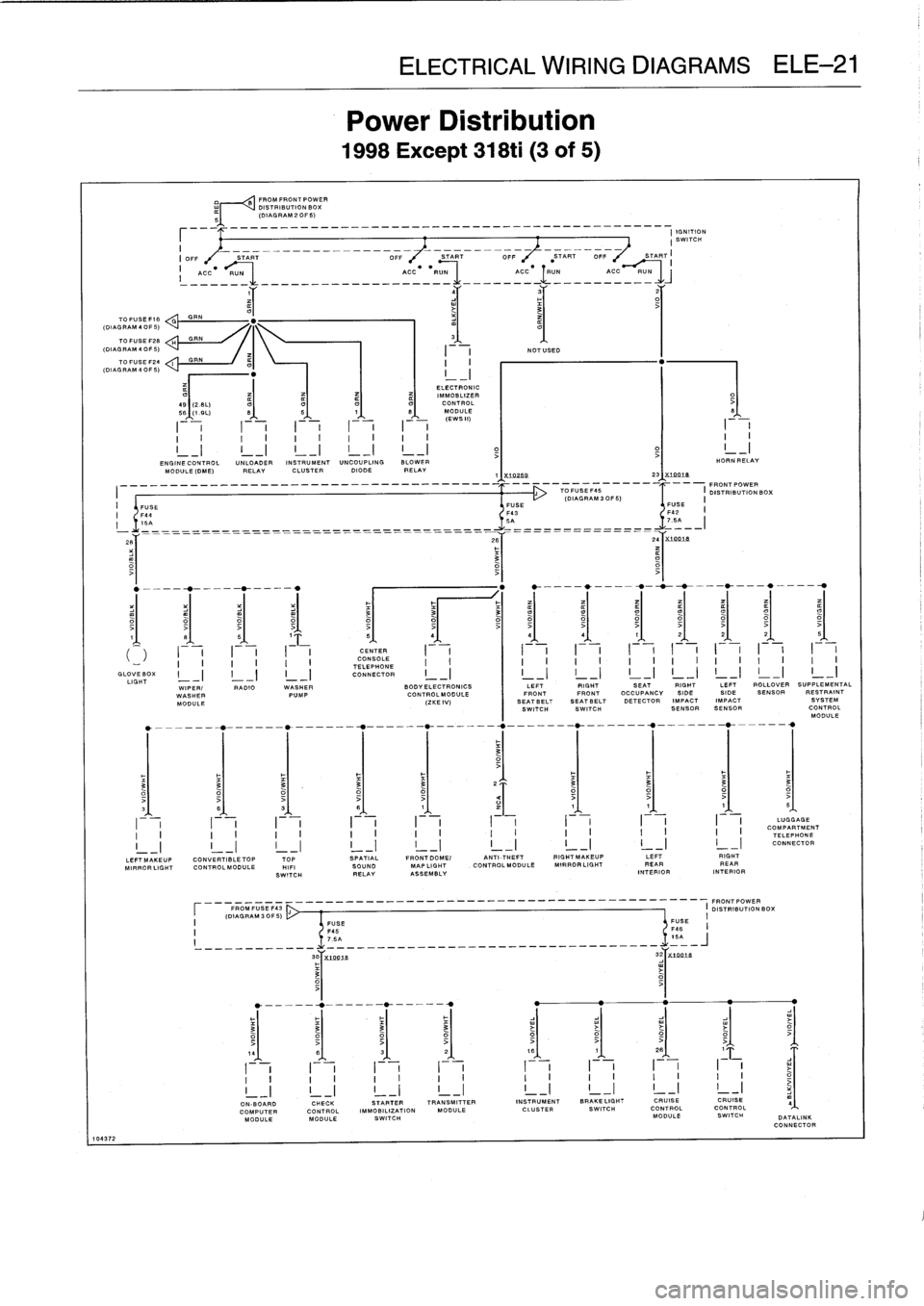 BMW M3 1994 E36 Service Manual 
TOFUSEF16
GGRN
(DIAGRAM
4
OF
5)
TOFUSEF28
HGRN
(DIAL
RAM
4
OF
5)
TOFUSEF24
GRN
(DIAGRAM
4
OF
5)

10437
2

F
-
1I

	

I

	

I

	

I

	

I

	

I

	

I

	

I

	

I

	

I

	

>
I

	

I

	

I

_I

	

L-1
