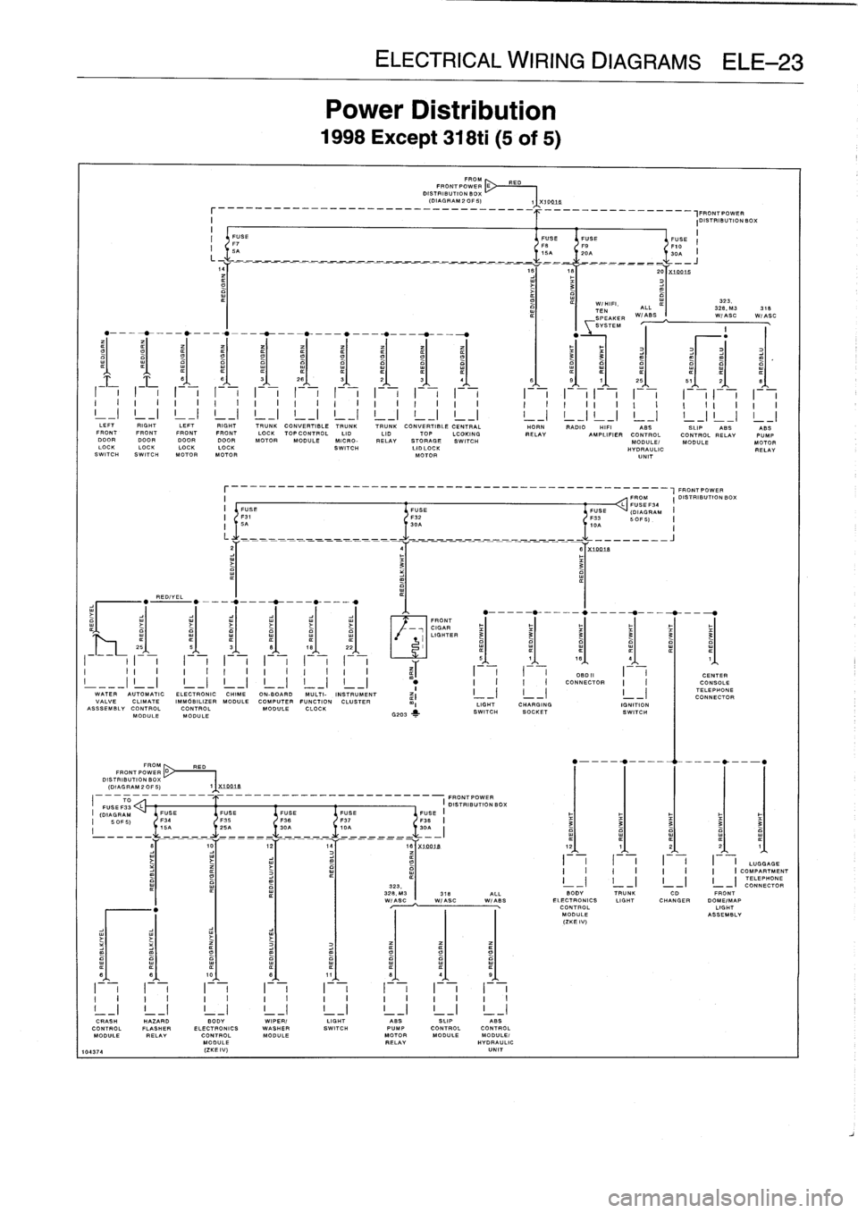 BMW 323i 1998 E36 Owners Guide 
REDIYEL

FROM
RED
FRONT
PO
WE
R
D~
DISTRIBUTION
BOX
(DIAGRAM
2
OF
5)

_
_
_
_
_
_
_
_
_
_
__
,FRONTPOWER
I

	

IDISTRIBUTIONBOX
I

	

II
FUSE

	

FUSEFUSE

	

FUSE
F7

	

FS

	

FO

	

F10
I
I
5A

	
