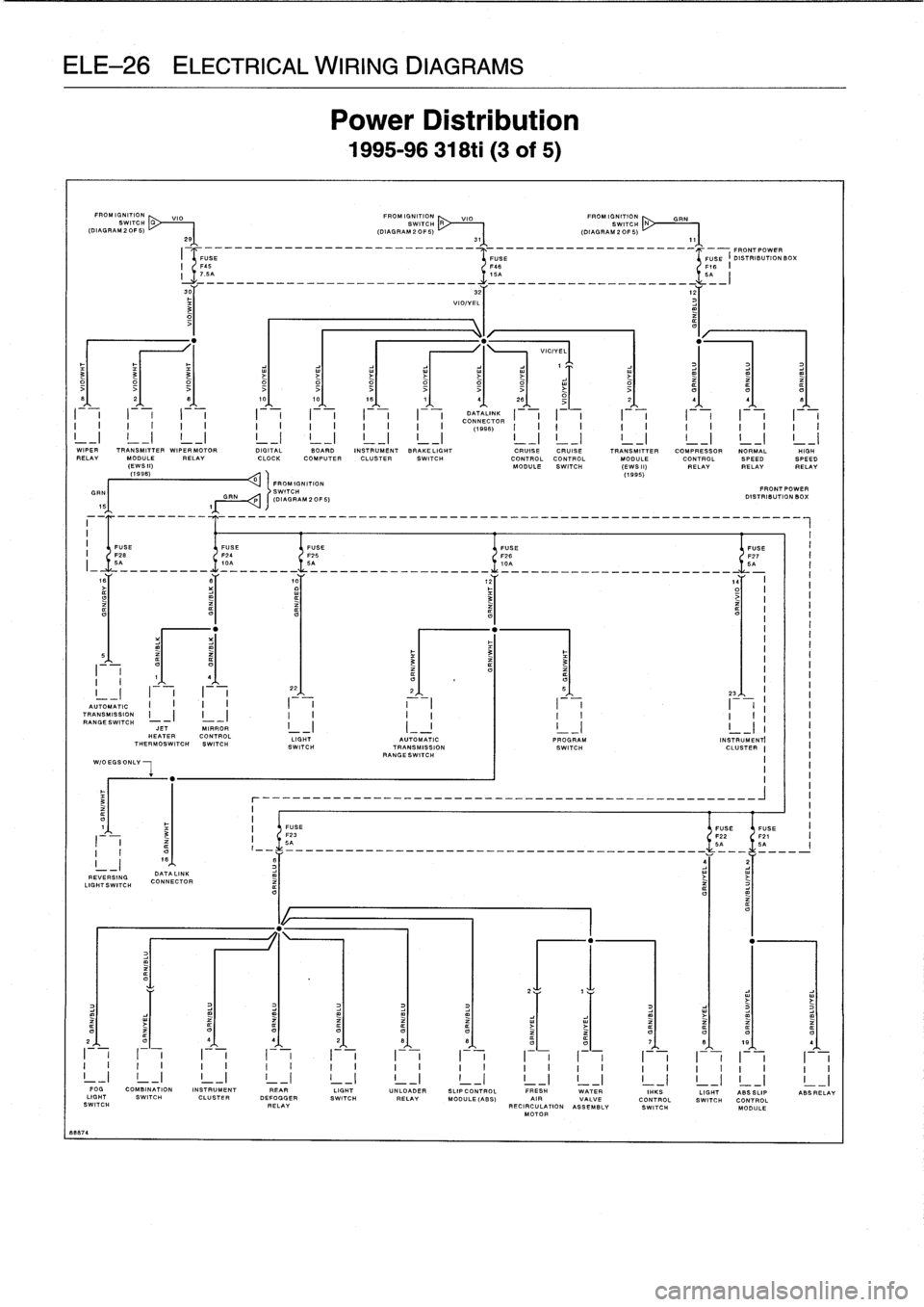 BMW M3 1993 E36 Service Manual 
ELE-26
ELECTRICAL
WIRING
DIAGRAMS

I
I
1-7
I
I
I

	

I

	

I

	

I

	

I

	

I

68874

F
-
,,

_I

	

I
-

	

I

	

I
-
i
AUTOMATIC
I
III
TRANSMISSION
I
-
I
I
_
I
RANGESWITCH

WIOEGSONlY-1

REVERSING