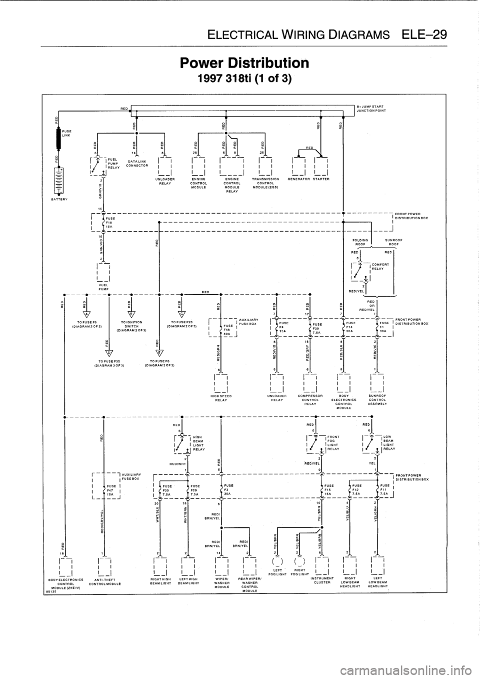 BMW 325i 1992 E36 Owners Manual
FUSE
LINK
I
IRELAY
CONNECTOR
O
-
z
BATTERY
TO
FUSE
F6
(DIAGRAM
2
OF
3)
FUEL
PUMP
I
-
1
I
--
,I
I
I
I
_I
LI
BODY
ELECTRONICS
ANTI-THEFT
CONTROL
CONTROLMODULEMODULE
(ZKE
IV)
80135
BMW 325i 1992 E36 Owners Manual
FUSE
LINK
I
IRELAY
CONNECTOR
O
-
z
BATTERY
TO
FUSE
F6
(DIAGRAM
2
OF
3)
FUEL
PUMP
I
-
1
I
--
,I
I
I
I
_I
LI
BODY
ELECTRONICS
ANTI-THEFT
CONTROL
CONTROLMODULEMODULE
(ZKE
IV)
80135