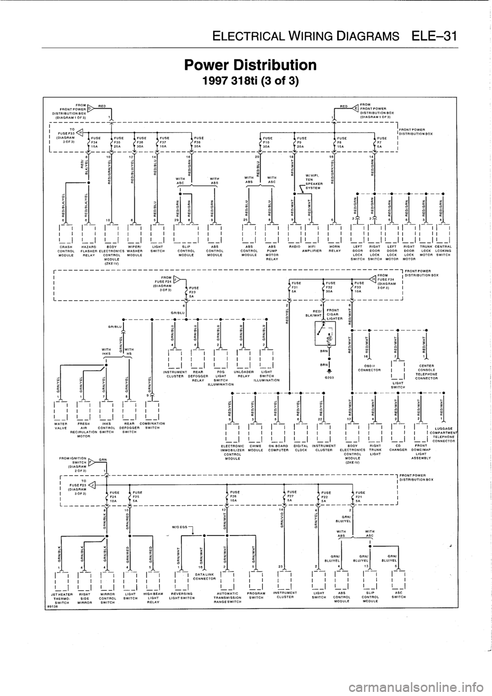 BMW 328i 1997 E36 Owners Manual 
FROM
RED

	

RED
FROM

D

	

FRONTPOW
.R
D

	

f~~
E
FRONTPOWER
ISTRIBUTION
BOX

	

1/

	

~
1
DISTRIBUTION
BOX
(DIAGRAM
IOF3)

	

11

	

(DI
AGRAM10F3)
TO
_
_
_
_
_
_
_
_
_
_
-
-
____
_
_
_
_
_
_
_
