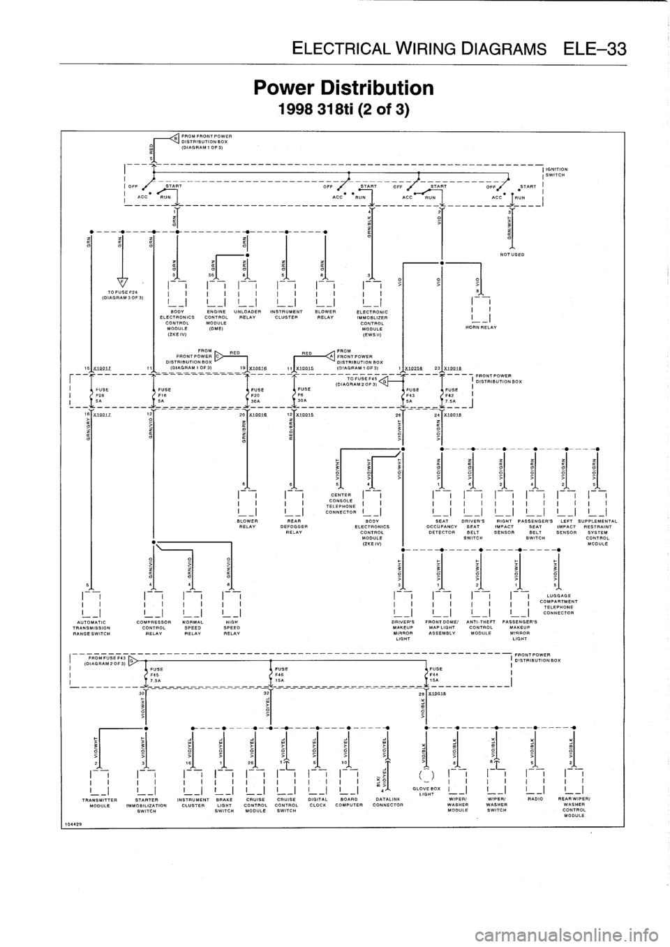 BMW 328i 1995 E36 Owners Guide 
10442
9

II
OFF

TO
FUSE
F14
(DIAGRAM
3
OF
3)

----------------------------------------------------
I
IGNITION
I
SWITCH
START
-----------------
OFF
--
START

	

OFF

	

START
----
OFF

	

START
I

a

