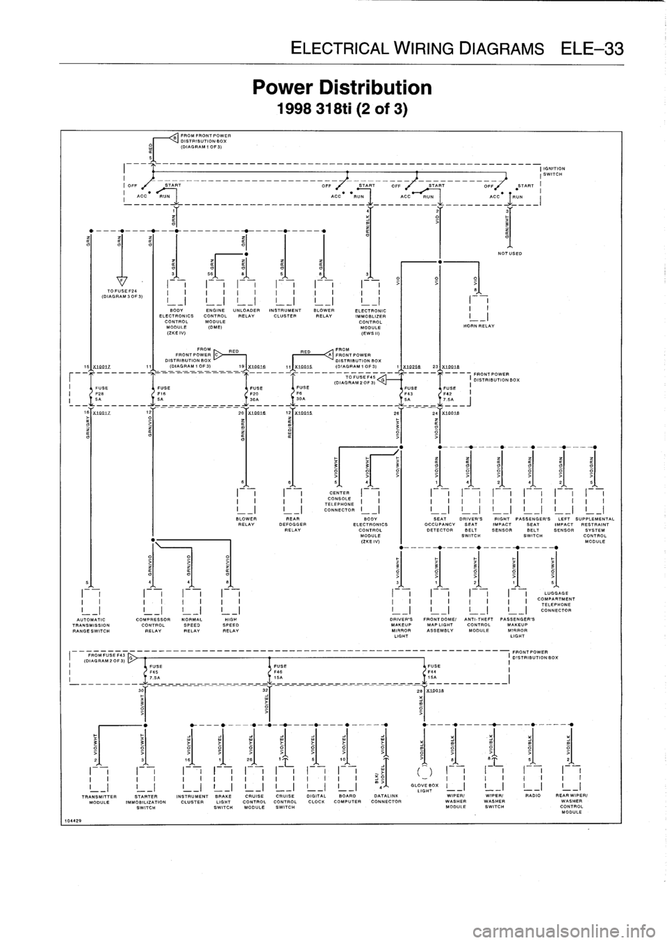 BMW 328i 1995 E36 Service Manual 
10442
9

II
OFF

TO
FUSE
F14
(DIAGRAM
3
OF
3)

----------------------------------------------------
I
IGNITION
I
SWITCH
START
-----------------
OFF
--
START

	

OFF

	

START
----
OFF

	

START
I

a
