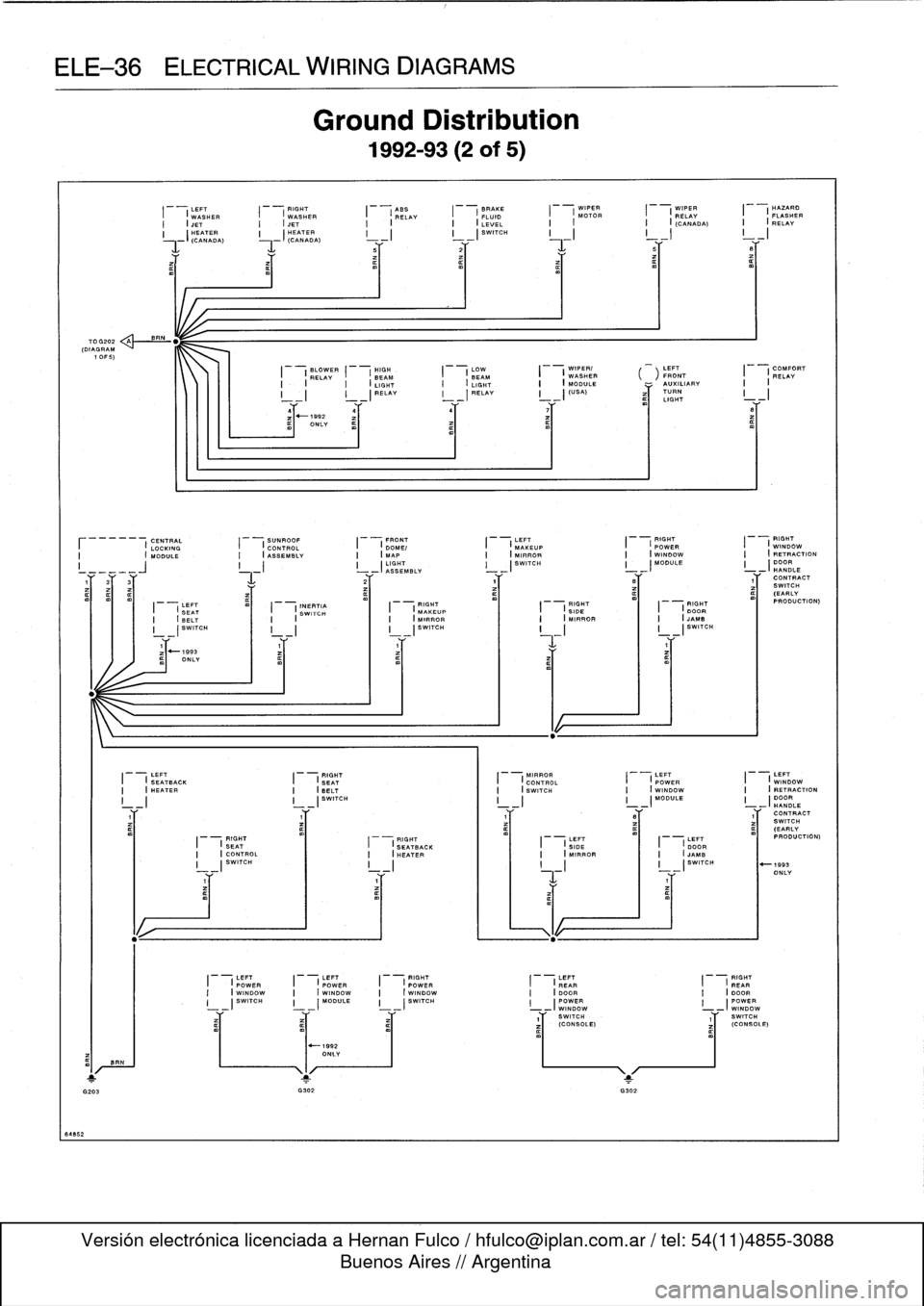 BMW 323i 1995 E36 Owners Guide 
ELE-36
ELECTRICAL
WIRING
DIAGRAMS

64852

70G202
(DIAGRAM
1
OF
5)

BR

BRN

LEFT

	

RIGHT

	

ASS

	

BRAKE

	

WIPER

	

WIPER

	

HAZARD
I

	

(
WASHER

	

I

	

(
WASHER

	

I

	

(
RELAY

	

I

