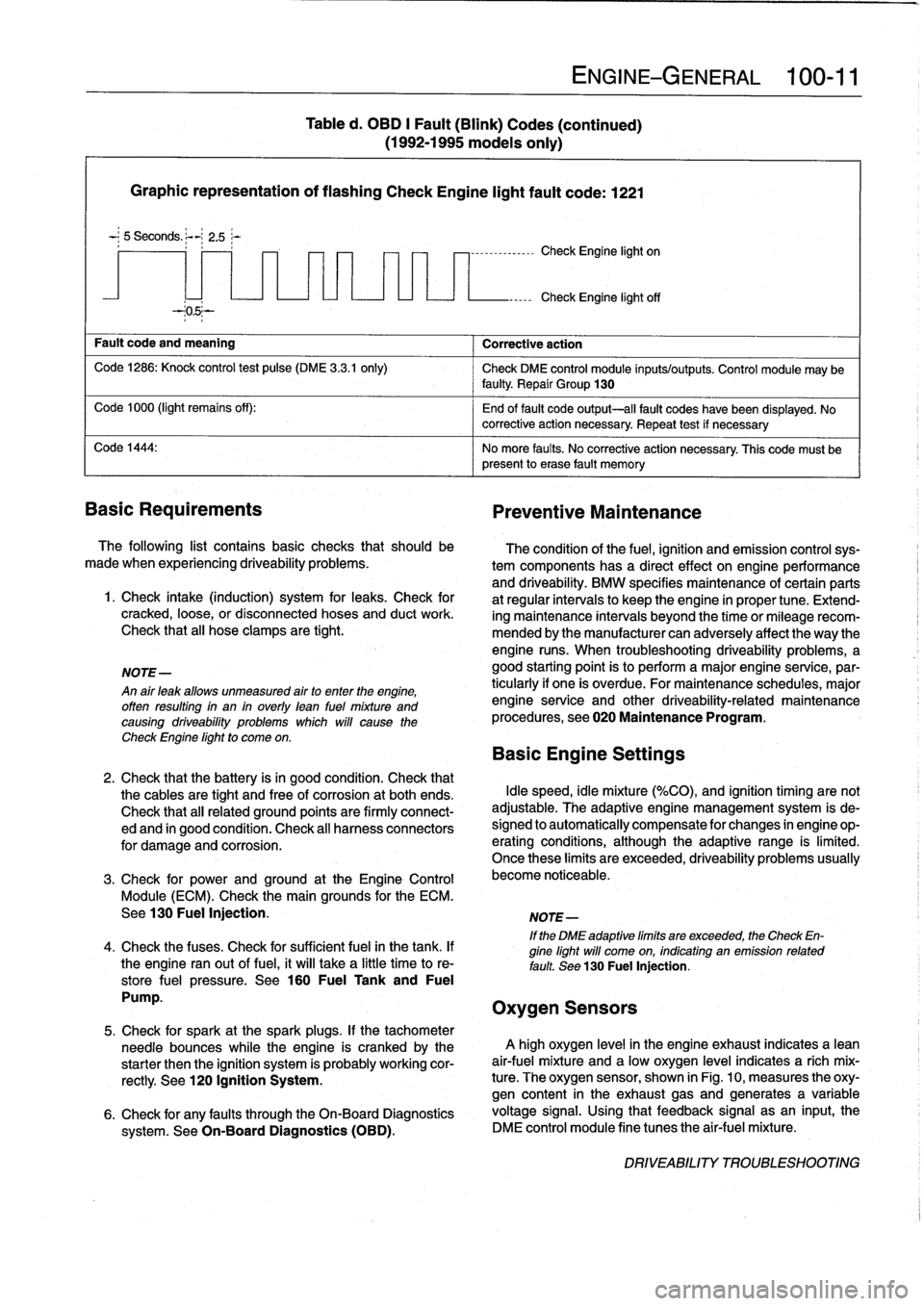 BMW 318i 1992 E36 Workshop Manual 
Graphic
representation
of
flashing
Check
Engine
light
fault
code
:
1221

-
;
5
Seconds
.
~-

	

2
.5;-

Fault
code
and
meaning

	

Corrective
action

Code
1286
:
Knock
control
test
pulse
(DME
3
.3
.1