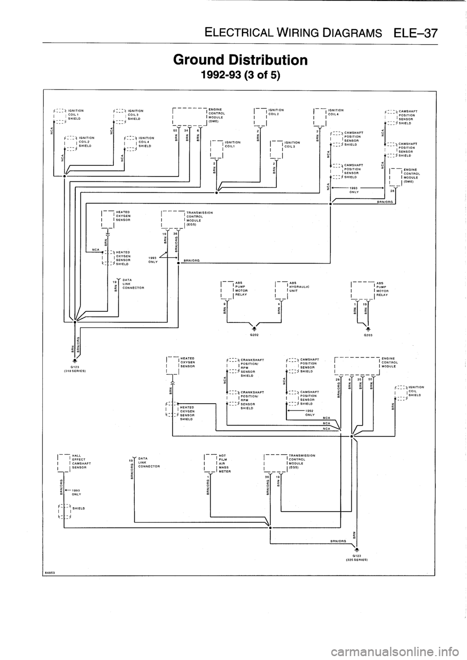 BMW 318i 1997 E36 Repair Manual U

64853

F
IGNITION

	

IGNITION

	

ENGINE

	

IGNITION

	

IGNITION

	

CAMSHAFT
l
COIL

	

COILS

	

I
CONTROL

	

I

	

I
COIL2

	

I

	

I
COIL4
SHIELD

	

I

	

_

	

SHIELD

	

I

	

(
MODULE
